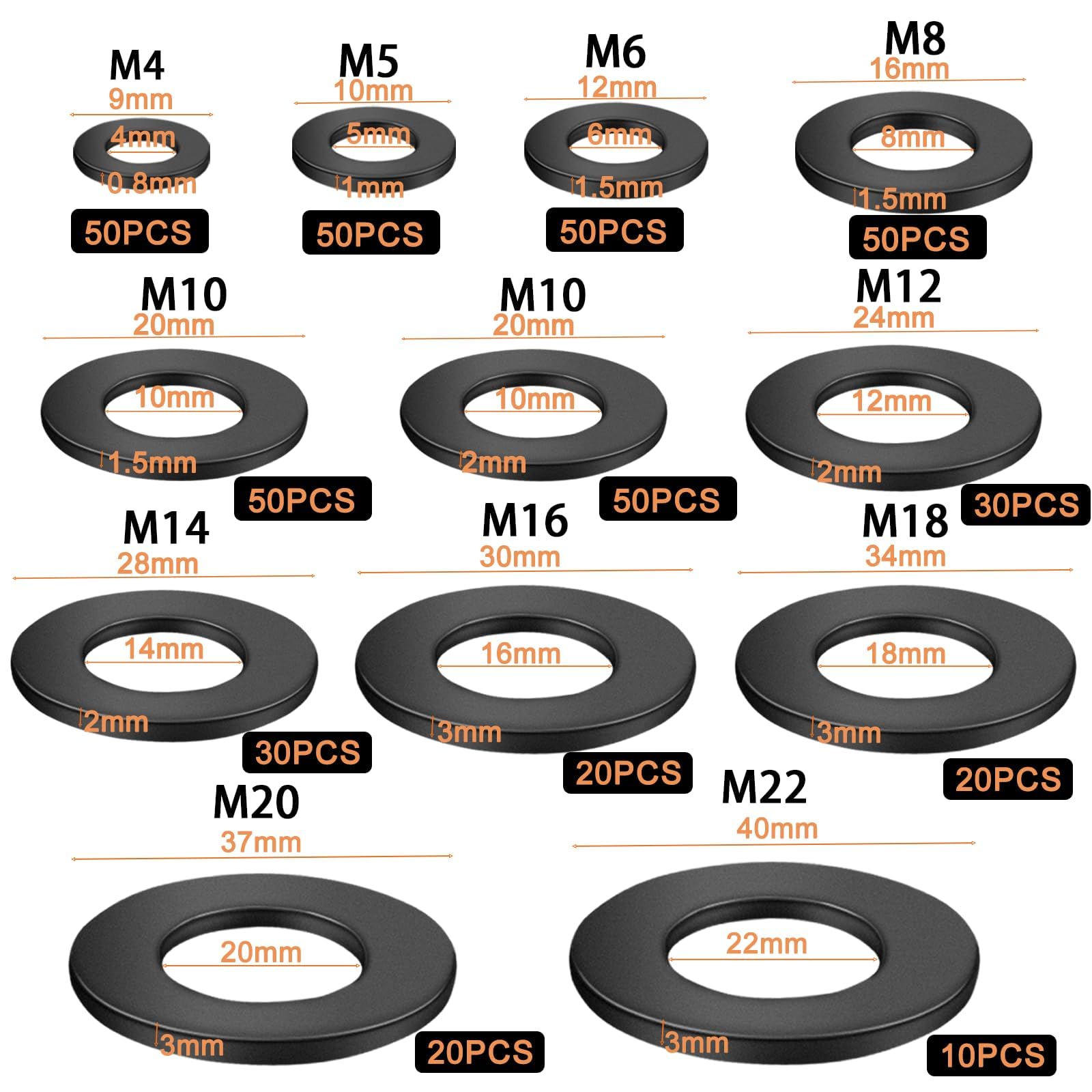 Pyroclasia 30 Pieces M14 Washers Black Flat Washer Penny M14 x 28mm Carbon Steel Metal Sealing Gasket Round Lager Repair Washers for Bolts Screws Nuts - Image 2