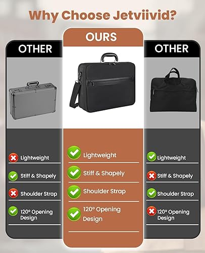 Miniatura 2 de Jetviivid Maletín para laptop para hombres 15.6 pulgadas, bolsa de portátil ligera, bolsa de trabajo de negocios, funda de transporte para