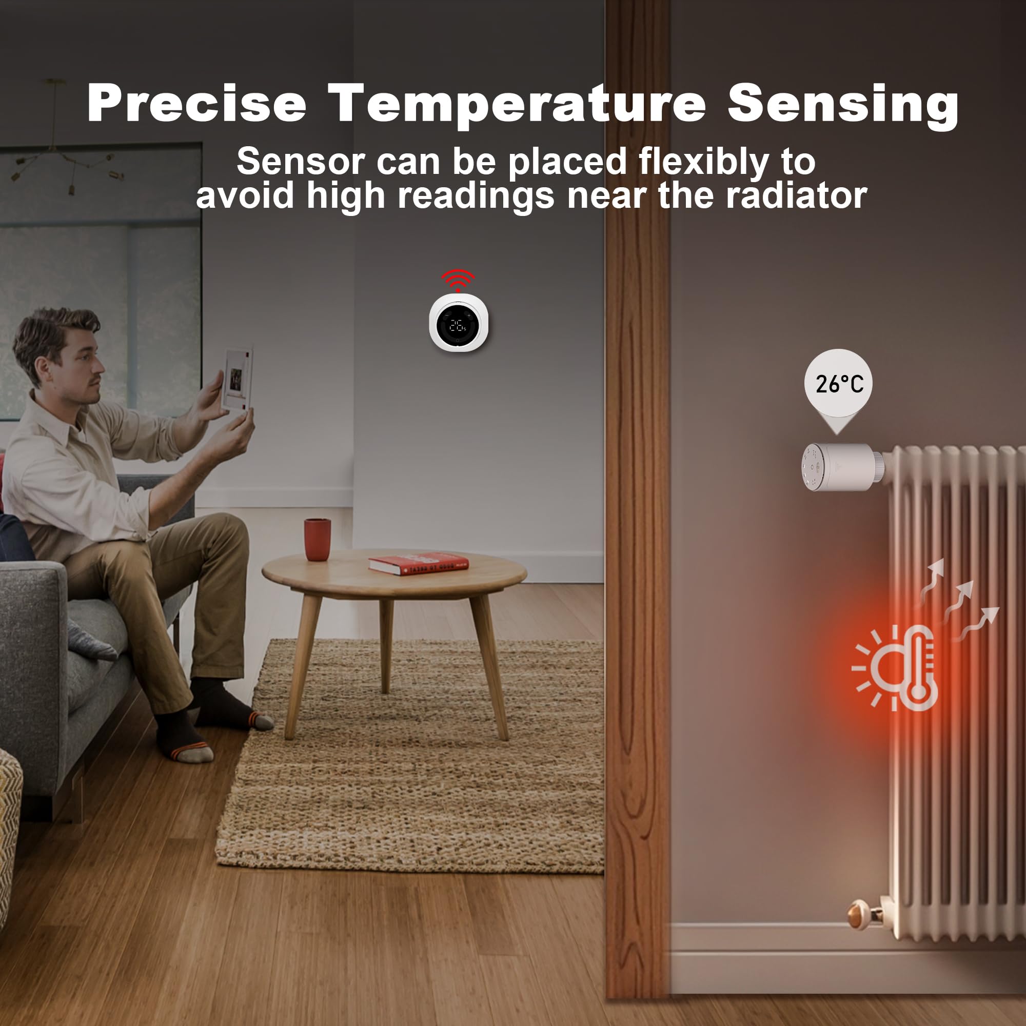 Hive Radiator Valve ECOBAY GEM Smart Radiator Thermostat, Detachable ...