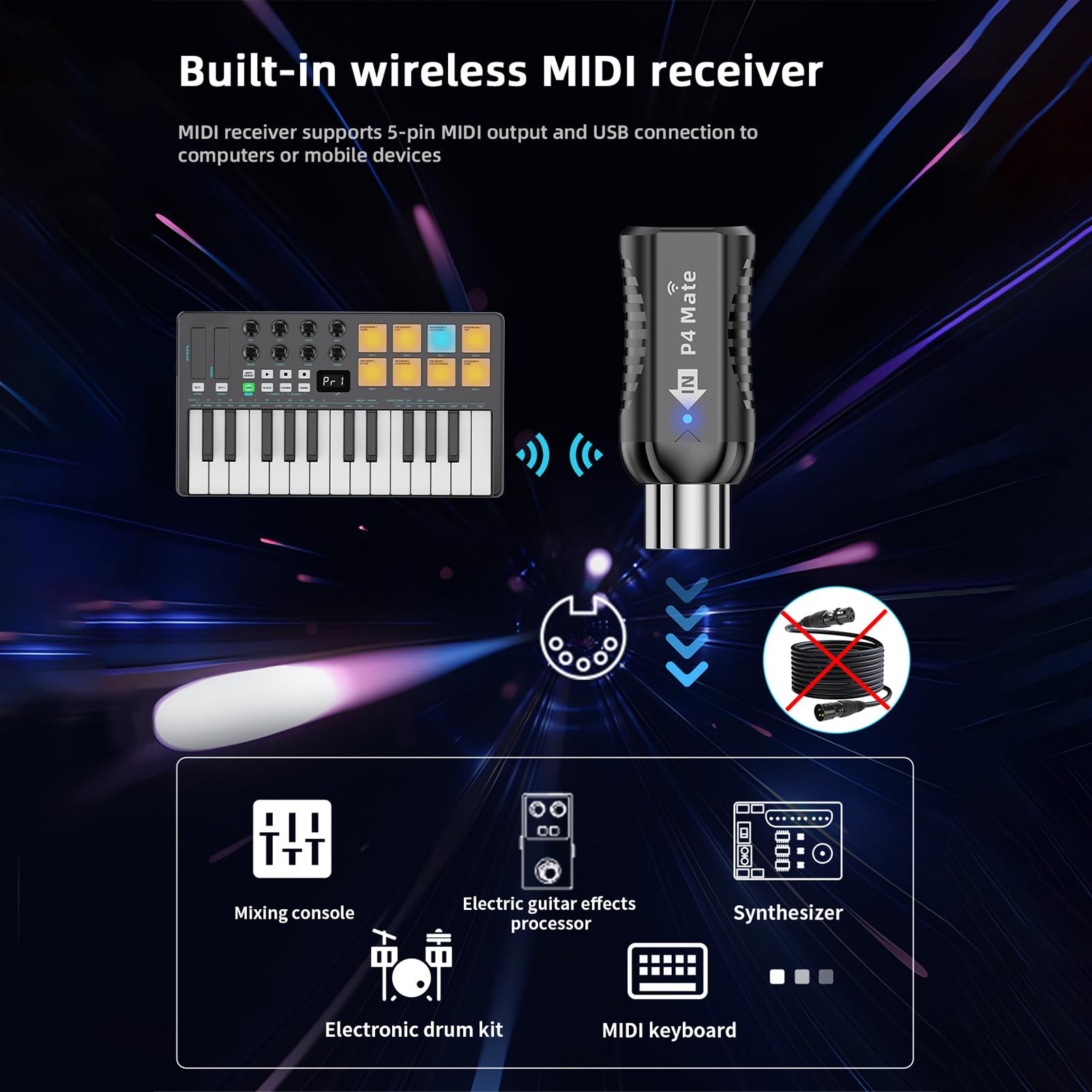 MIDI-Keyboard-Controller, 25-Tasten-Bluetooth-USB-Beat-Maker-Maschine mit Anschlagdynamischen Pads, Kabellosen Empfängern, Arpeggiator und Akkordmodi für die Musikproduktio (BLACK)