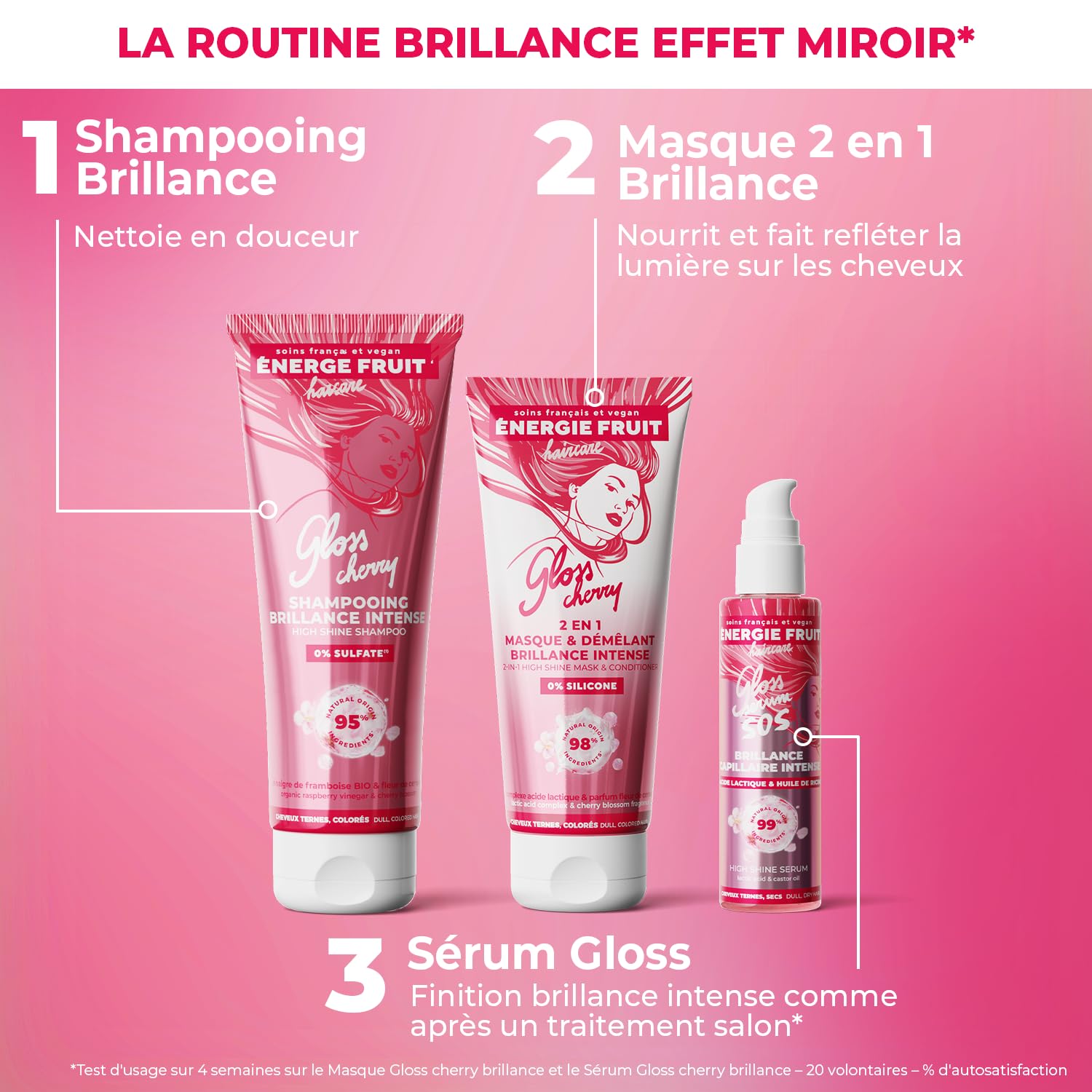 ENERGIE FRUIT Gloss Cherry - Masque 2 en 1 Après-Shampoing Brillance Intense sans silicone - Cheveux ternes en manque d'éclat - 200 ml