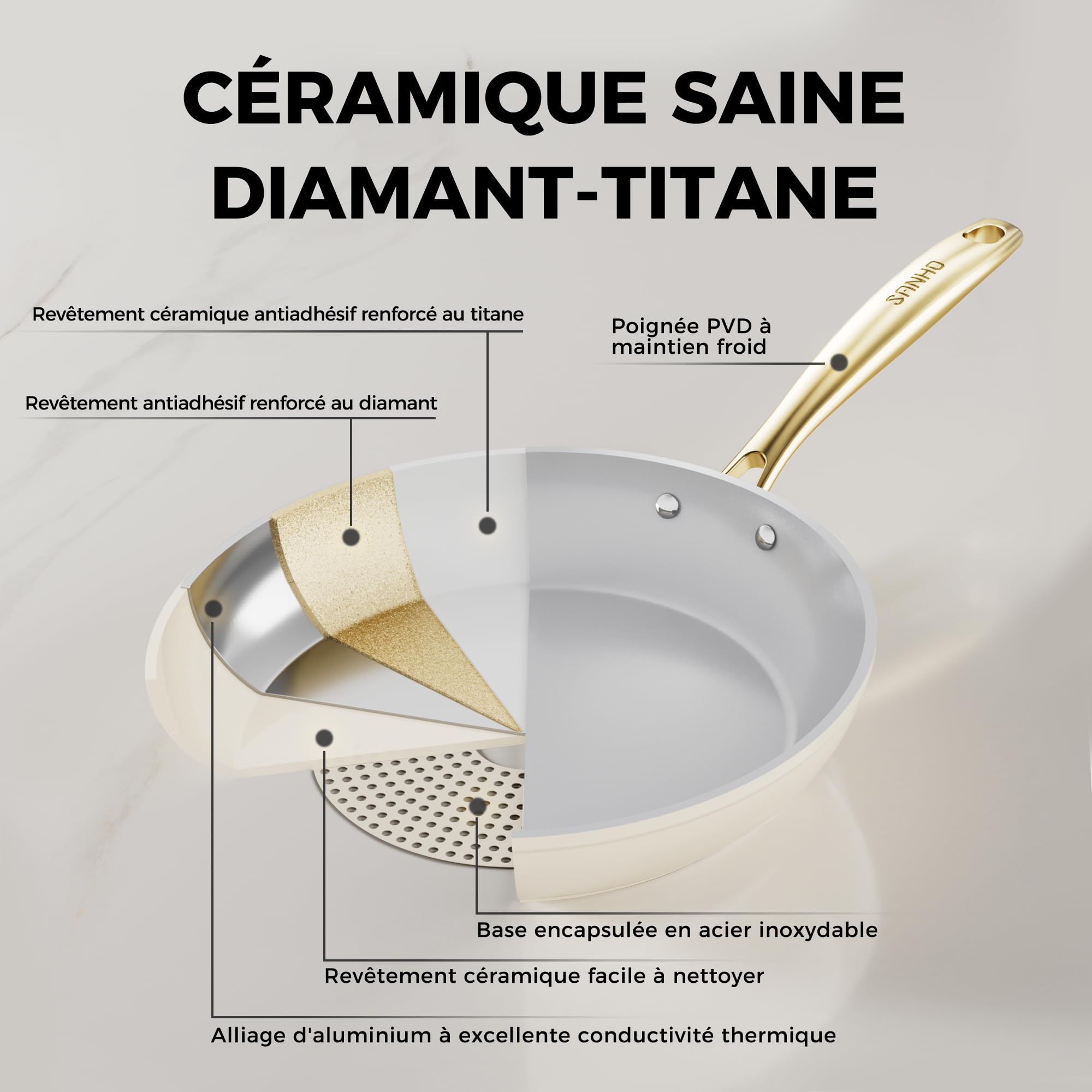Sanho Set de 3 poêles céramique (20/26/30cm) | Antiadhésif Diamant-Titanium pour induction | Sans PFAS, PFOA, PTFE | Pour toutes cuisinières | Résiste au four jusqu’à 260°C & Lave-vaisselle | Beige