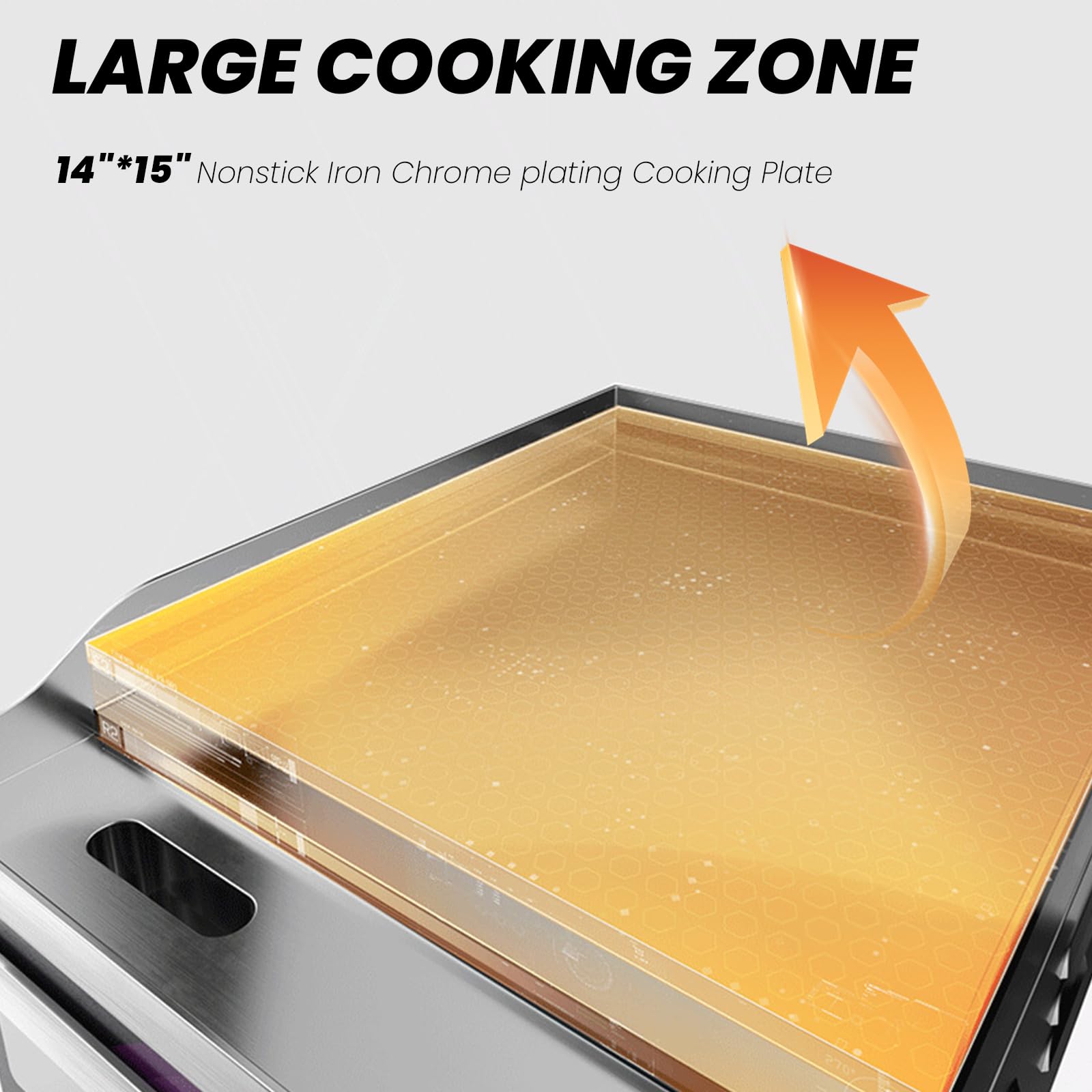 Plancha Eléctrica Profesional para Barbacoa De Acero Inoxidable, 2000W Placa De Parrilla De Hierro Fundido Liso 50-300 ℃ Superficie Calefactora: Lisa, Protector contra Salpicaduras