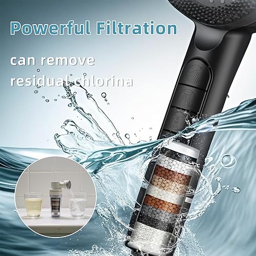 Miniatura 3 de CHOUPIJIANG Cabezal de ducha filtrado, 4 modos de rociado, cabezal de ducha con filtro de alta presión con manguera, filtro de agua redondo de 3.5