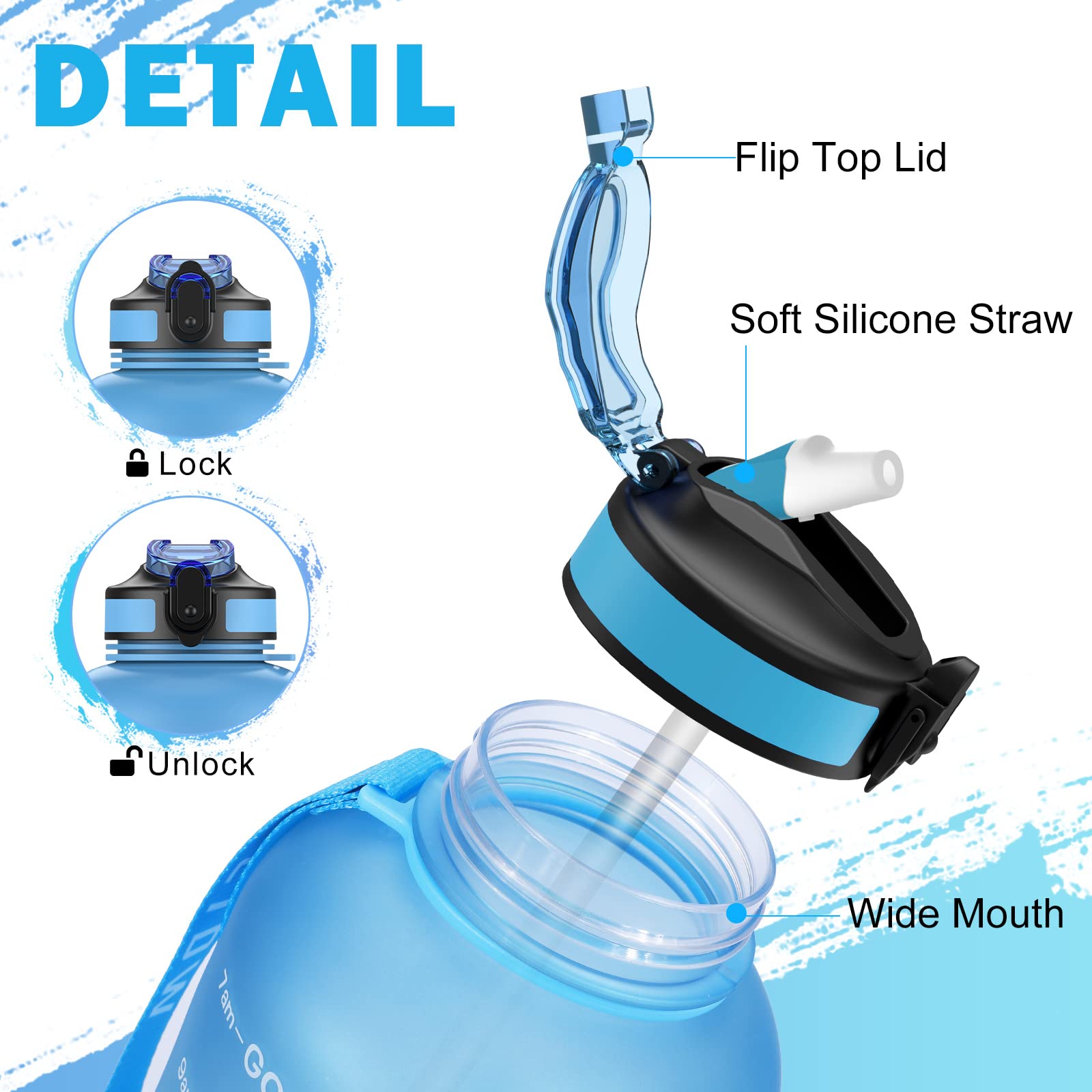 ETDW Motivazionale Borraccia 2 Litro con Marcatori di Tempo [Senza BPA Tritan], Bottiglia Acqua Sportiva con Cannuccia, Borraccia Sportiva a Prova di Perdita per Palestra, Campeggio, Yoga BLU BLU
