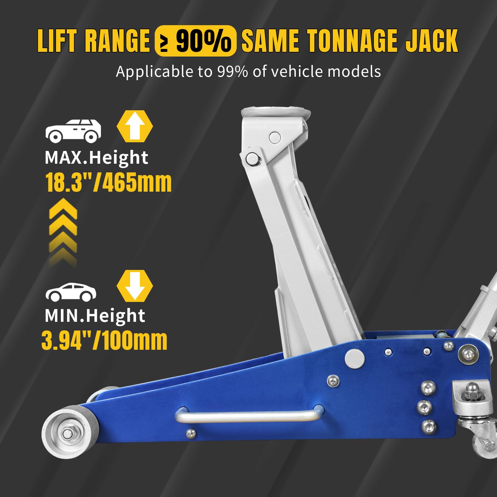 Amazon.com: YELLOW JACKET Floor Jack 2.5 Ton Hydraulic Low