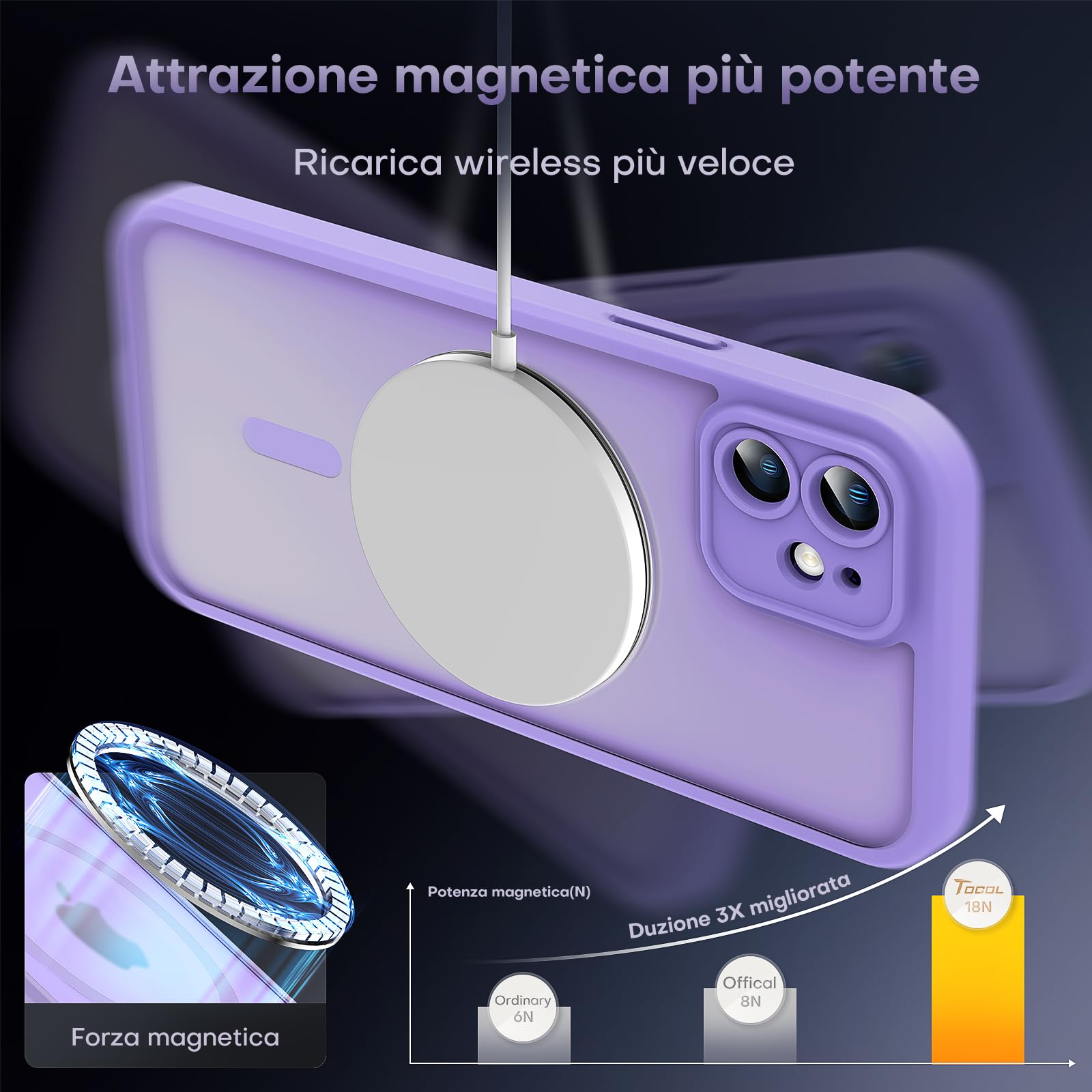 TOCOL Cover Magnetica per iPhone 12 6,1 Pollic, Compatibile con MagSafe, Protezione Fotocamera Integrata, Custodia Antiurto Traslucida Opaca, Viola Chiaro