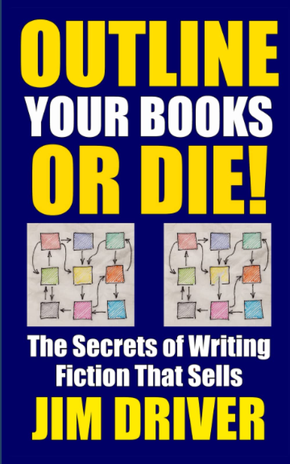 Outline Your Books Or Die!: Secrets of Writing Fiction that Sells: Plotting, Authorship, Novel Outlining Techniques (How To Write)