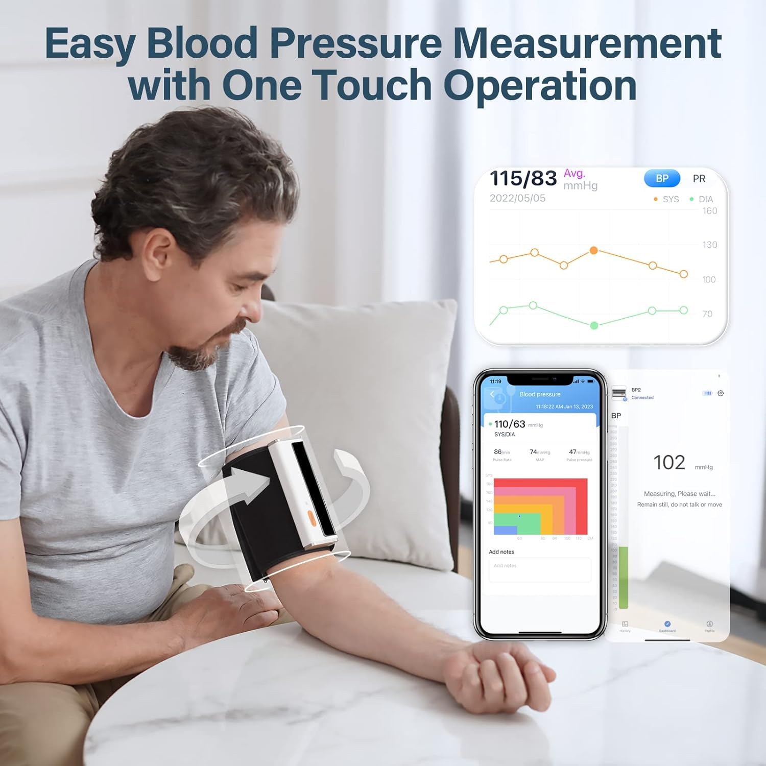 CheckMe Armfit Plus Blutdruckmessgerät Oberarm Bluetooth mit EKG,Analyse des EKG-Berichts,30S Messung von Blutdruck,EKG,Herzfrequenz,Multi User Management,Blutdruck Messgerät mit App für Android/iOS
