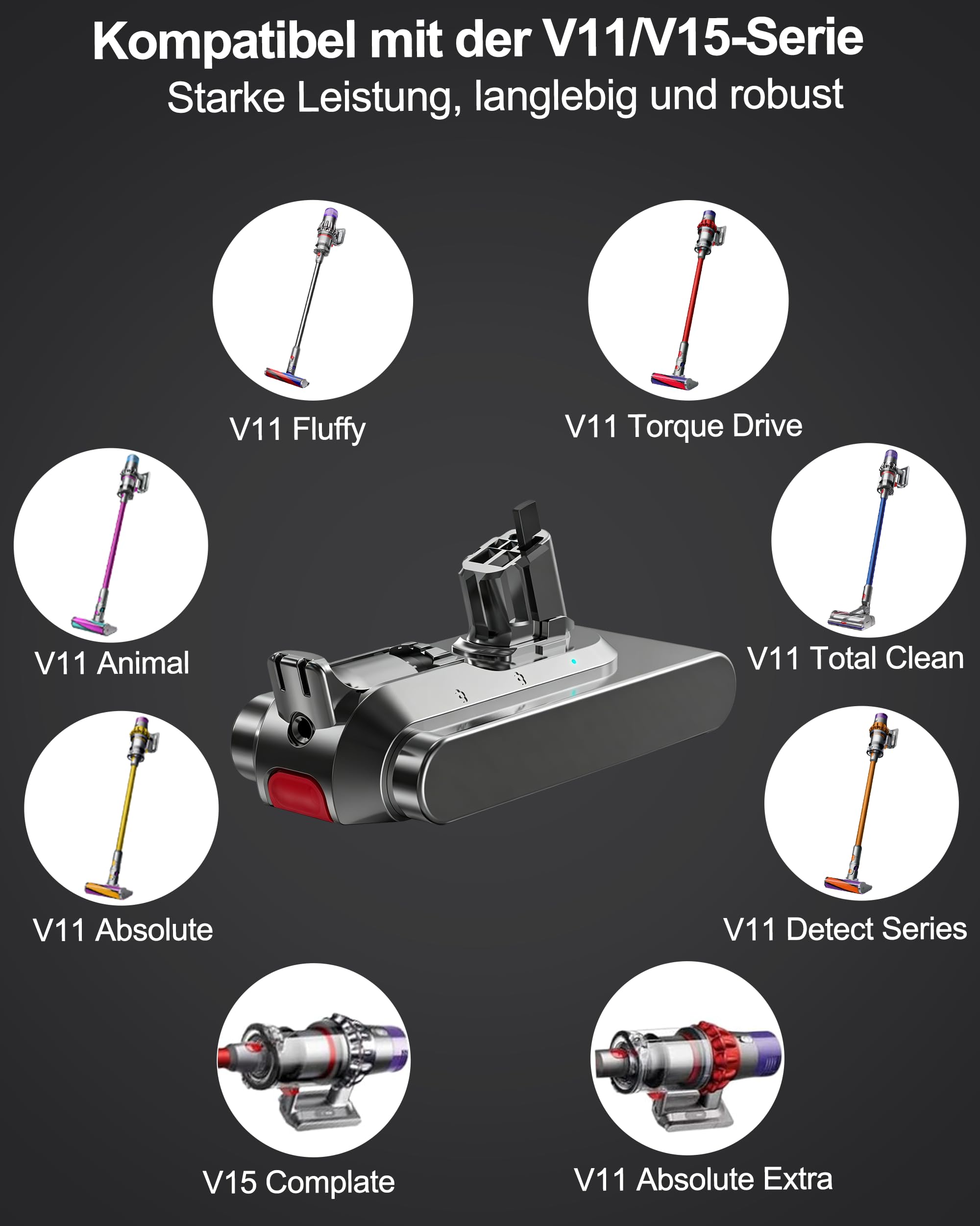 DTK Professional Ersatzakku für Dyson V11&V15, passend V11 SV15, SV17, SV28 & V15 SV22, SV47, Kompatibel Torque Drive, Fluffy, Animal Extra, Absolute, Absolute+, Complete(Nicht SV14&Outsize SV16/29)