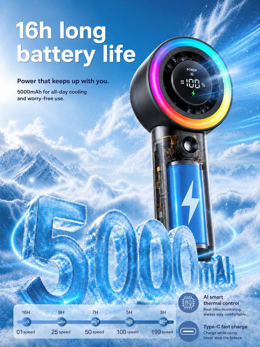Portable Fan with Mist, Handheld Fan with 1-199 Speed, AC-Level Ice Cooling Personal Fan, 26000 RPM Powerful Turbo Fan, 40ml Water Tank & 5000mAh Battery Mini Fan for Travel, Makeup, Camping, Outdoors thumbnail