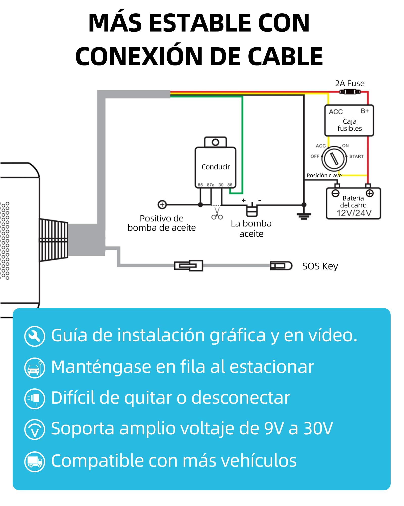 ADAS Dashcam Cámara Coche WiFi 4G Frontal e Interior, Monitor Remoto, Vídeo en Vivo, Cámara de Salpicadero Dual para Coche 1080P con GPS, Sensor G, Corte de Combustible, Llave SOS - JC261P