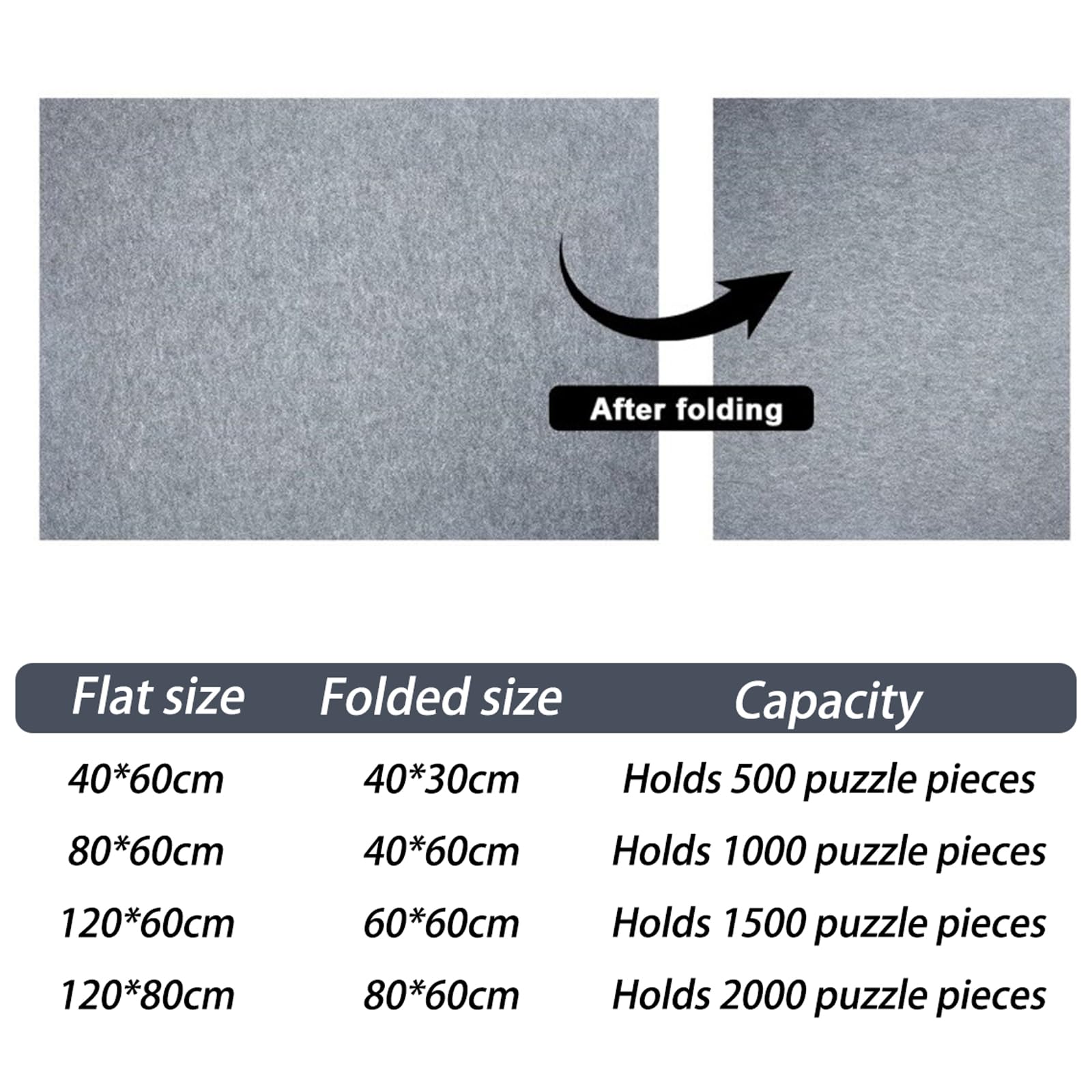 Table de Puzzle,Plateau Puzzles en Feutre,Tapis de Puzzle Pliable,Planche à Puzzles Multifonction,pour Jusqu'à 500-2000 Pièces,pour Organiser et Ranger Les pièces de Puzzle