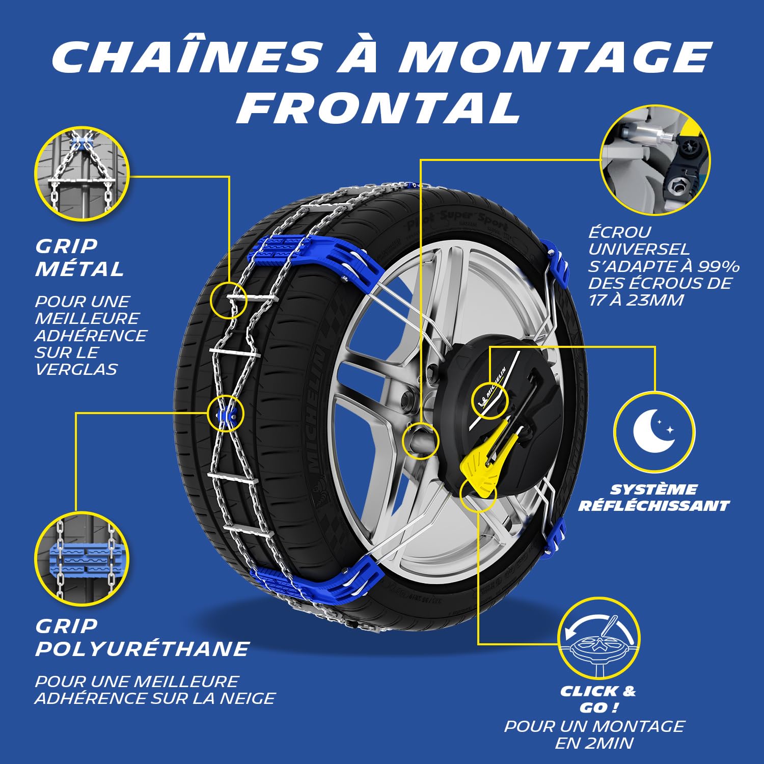 MICHELIN FAST GRIP Chaînes à neige à Montage Frontale n°130 - Véhicules Non Chaînables - Compatibles Systèmes ABS ESP - Tension Automatique - Montage en 2 Min - Adhérence Optimale sur Neige Verglas