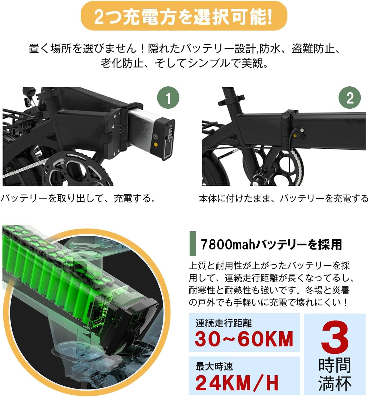 CATEOOKI 電動自転車 折りたたみ 3段階アシスト 14インチ 3モード 大