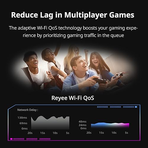 Miniatura 6 de Reyee AX6000 WiFi 6 Router, router inalámbrico de 8 transmisiones para juegos, 8 FEM, WAN 2.5G, CPU de cuatro núcleos de 2.0 GHz, WPA3, VPN