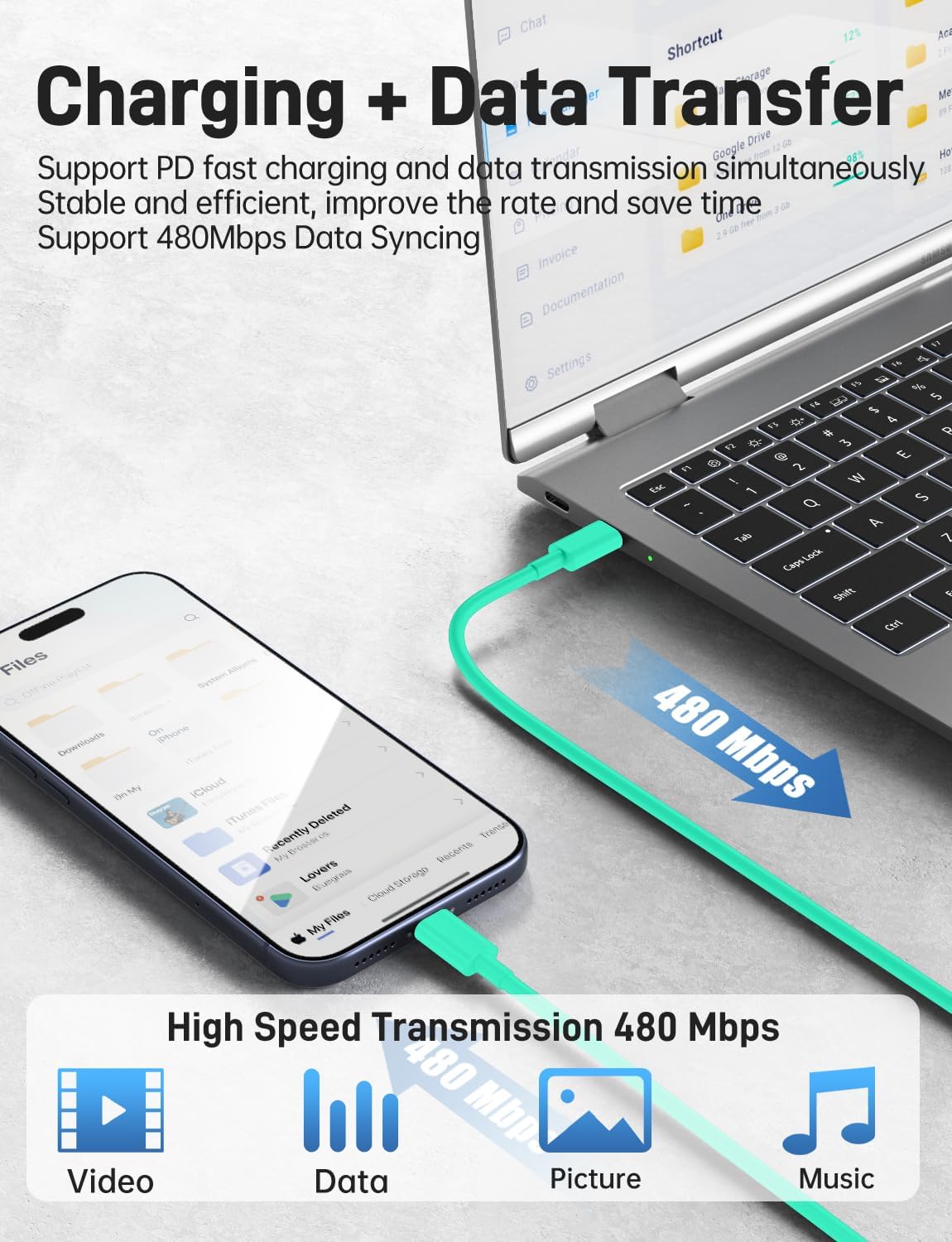 Super Fast Samsung Charger Type C, 2Pack 45W Dual Port USB C Fast Charger Block with Long 60W 3/6/10/10FT USB C to C Cable for Samsung Galaxy S25/S25 Ultra/S25+/S26/S24 Ultra /S24/S23/iPhone 17-Green