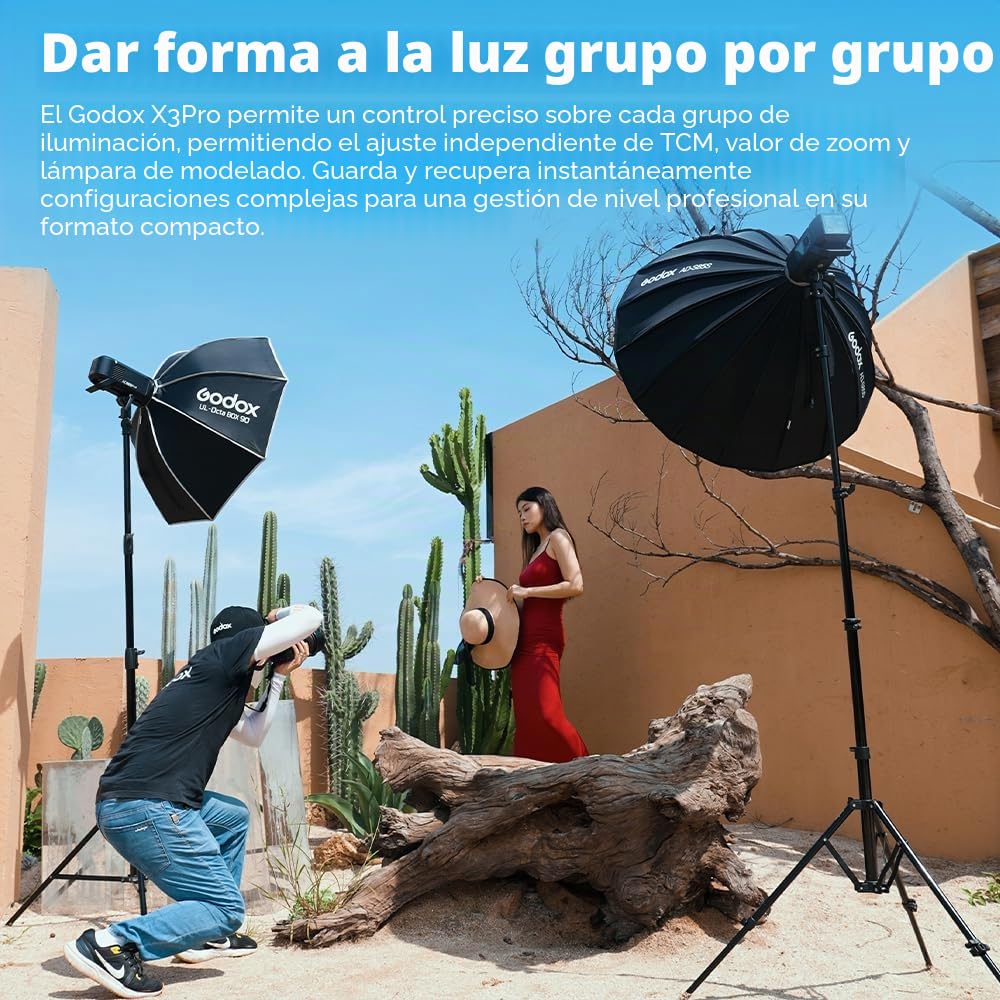 Godox X3 Pro-C X3Pro C TTL Disparador de flash inalámbrico para Canon, pantalla táctil LCD de 2.4 pulgadas, batería de iones de litio integrada de 2930 mAh, sistema X inalámbrico de 2.4 GHz con 3