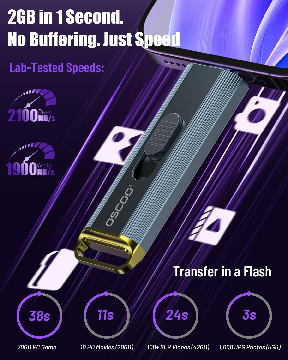 1TB Portable SSD, Up to 2100MB/s, Supports Apple 4K 60fps ProRes, External Hard Drive USB 3.2 with USB-C & A for iPhone 15/16/17, Android, Mac & PC, Ideal for Photographers & Content Creators - Image 2