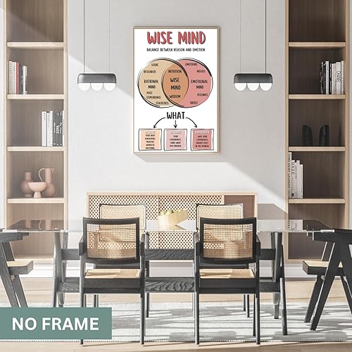 Miniatura 4 de Autonomic Ladder Poster, Boho Mental Health Posters, Counseling Office Printed Wall Decor, Classroom Wall Art - 11x17 in. LAMINATED - No Frame