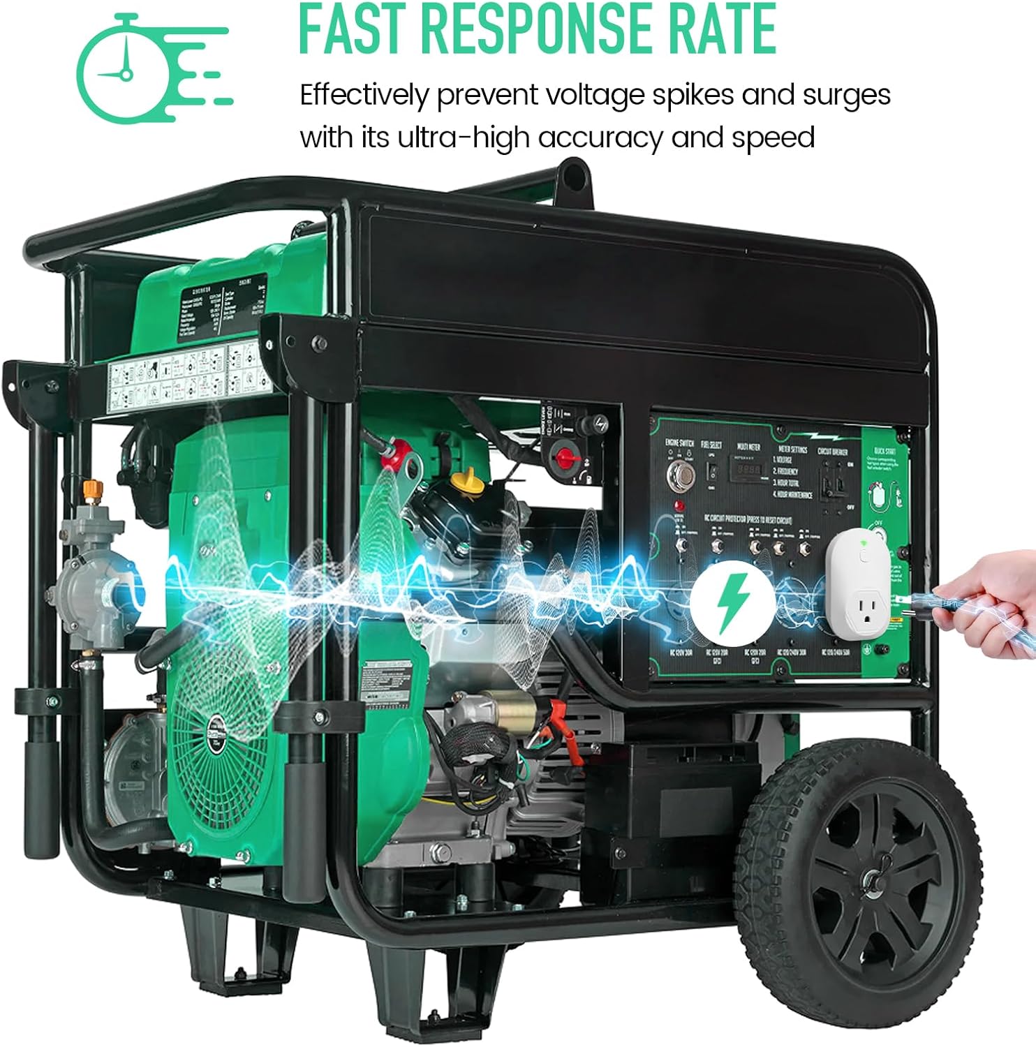 Haoguo Generator Electromagnetic Protector, EMP Protection, Plug Into the Socket of Inverter & Generator, Withstand Multiple High-Voltage Surges, for Home Backup, Emergencies, Grid outages