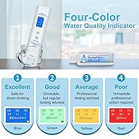 Vista 5 de Medidor digital de agua 6 en 1 para agua potable, grado de laboratorio TOC/COD/EC/UV275/TEMP/TDS Medidor digital de agua y solución de calibración