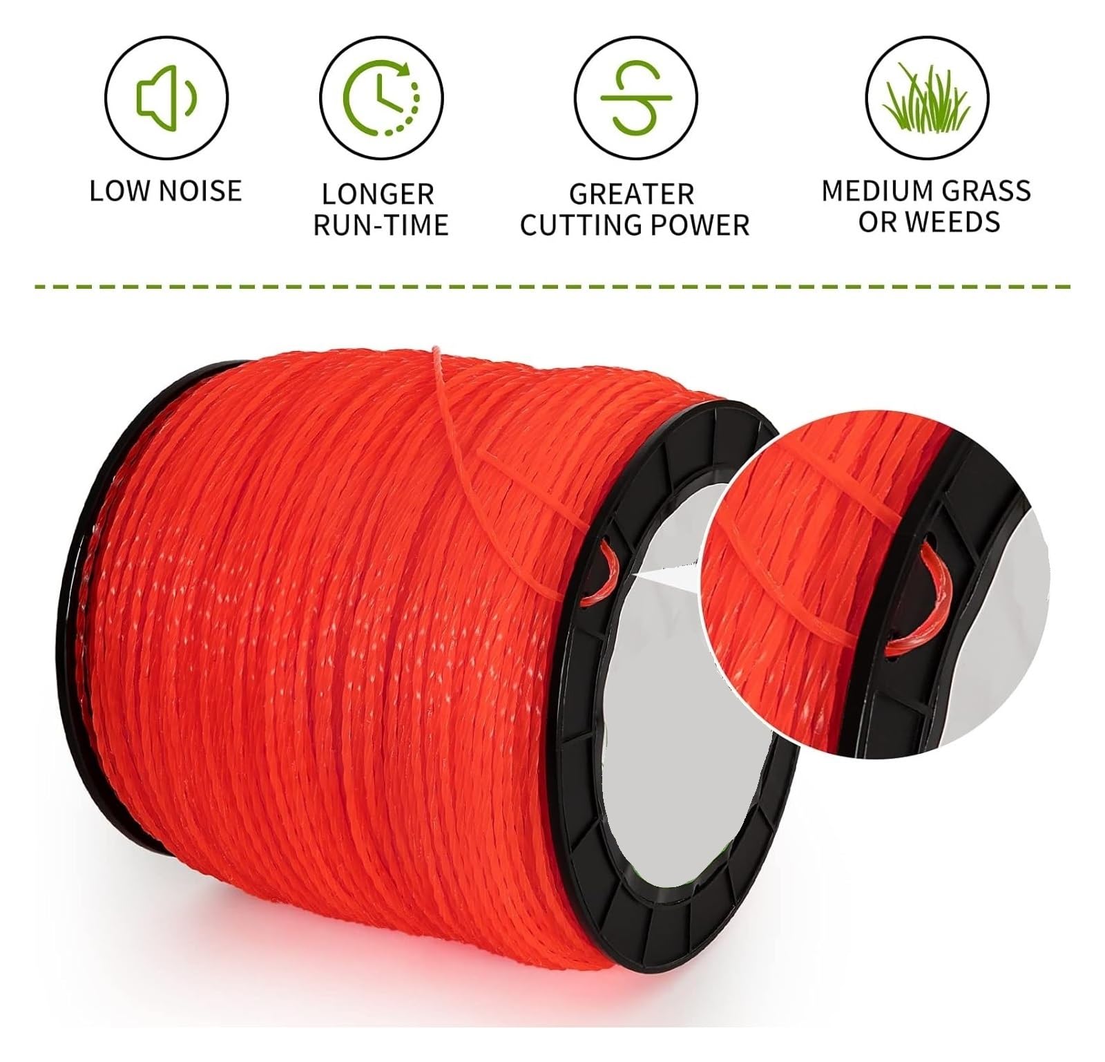 Cordón para desbrozadora, Compatible con Jowlawn, Hilo Espiral
