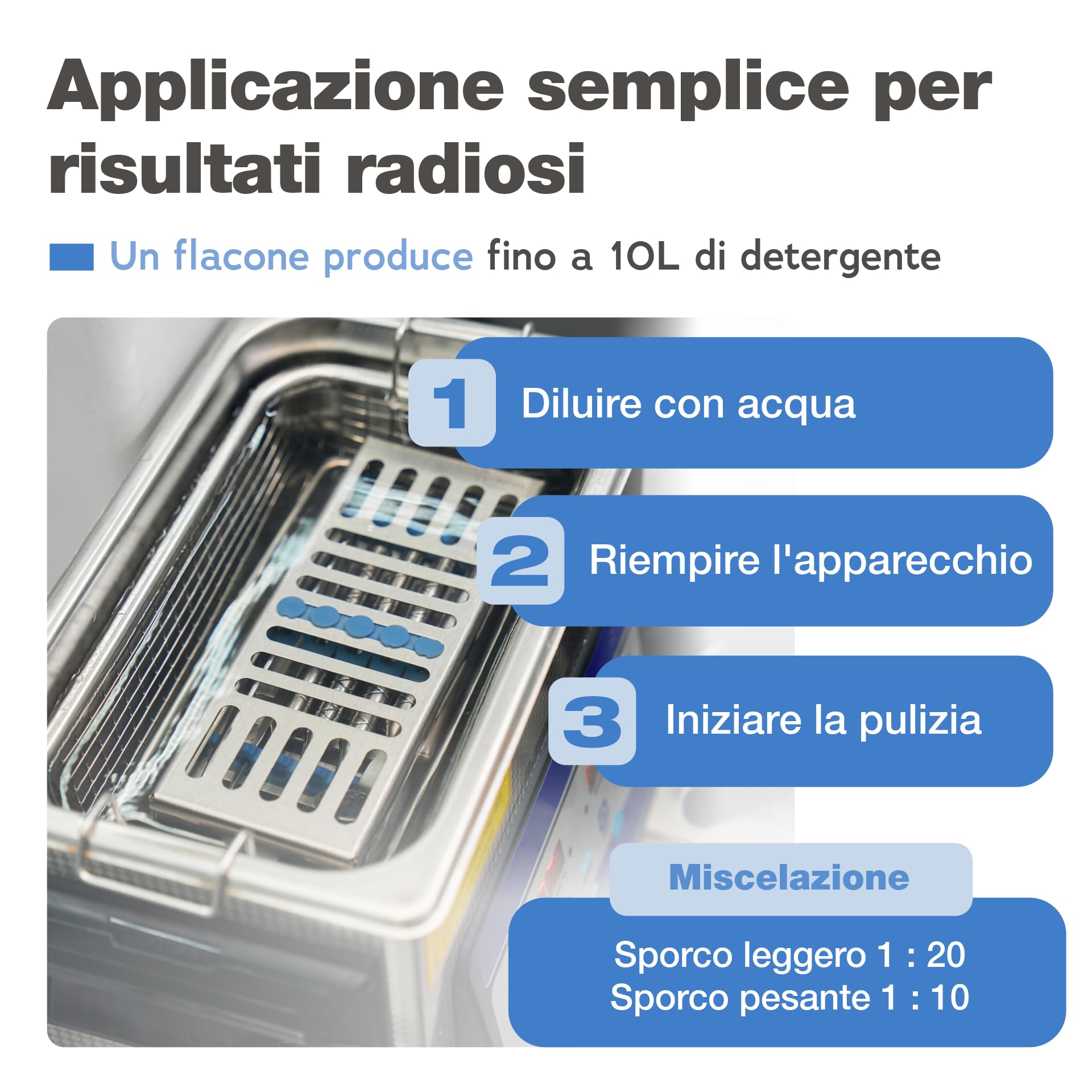 Bio-Chem - Detergente ad ultrasuoni per officina 2L concentrato - Uso professionale in officine e industrie - Prodotto per carburatori, parti meccaniche, componenti elettronici
