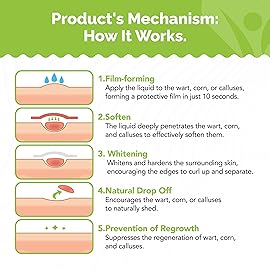 Samsali Liquid Plantar Wart Remover: 20ml Salicylic Acid Liquid for The Removal of Plantar Flat Warts Corns Calluses on Feet Toes and Hands - Safe for Teens Adults Seniors Men and Women 04