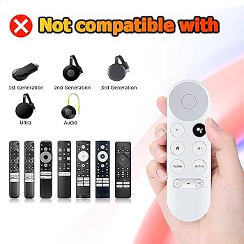 Amazon.com: Replacement Voice Remote for Google Chromecast