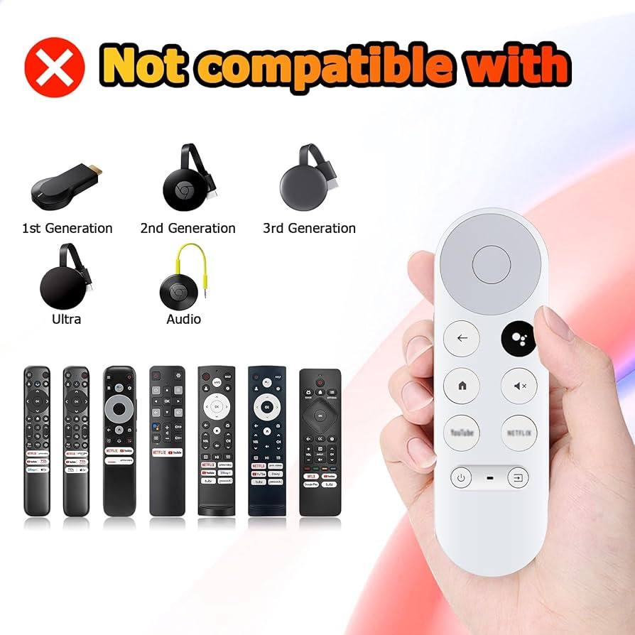 Amazon.com: Replacement Voice Remote for Google Chromecast