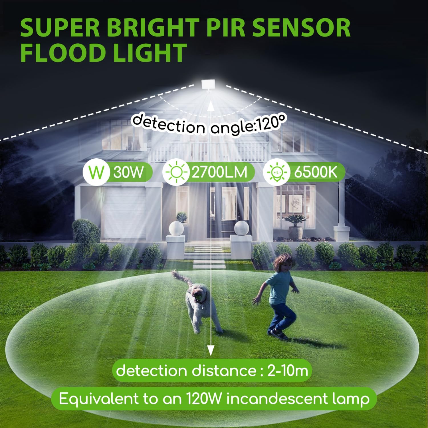 Aigostar Faretto LED con Sensore di Movimento PIR,30W 2700LM Faro LED Esterno,Bianco Freddo 6500K,IP65 Impermeabile Faretti LED per Giardino, Cortile,Patio,Garage...