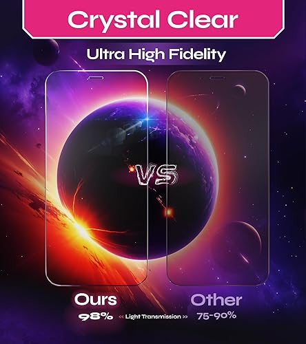 Miniatura 5 de Defenslim Protector de pantalla para iPhone 12 Pro Max (paquete de 2), kit de instalación de fácil alineación automática, vidrio templado de 6.7