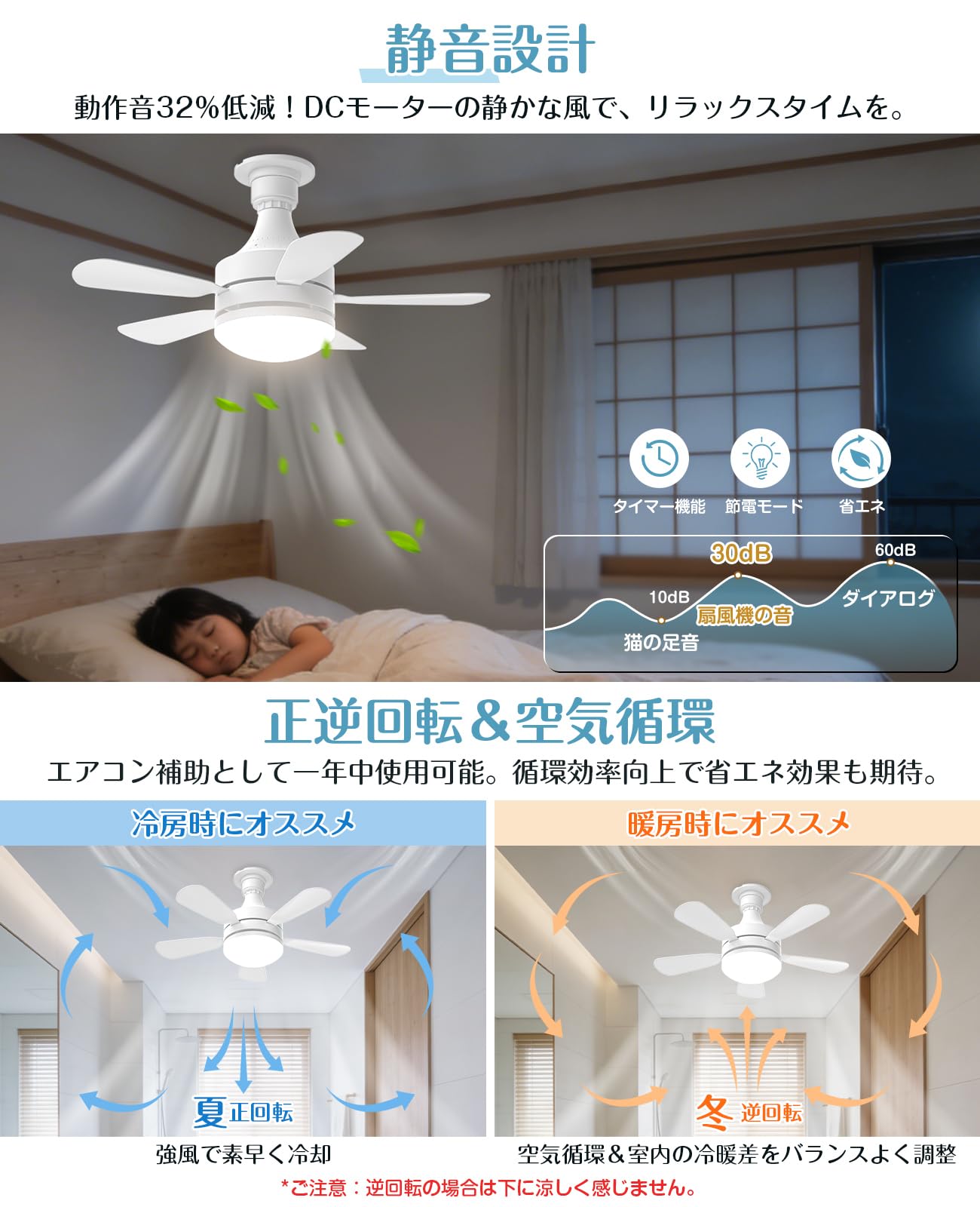 Amazon.co.jp : SUKITEN シーリングファンライト【メモリー・正逆回転