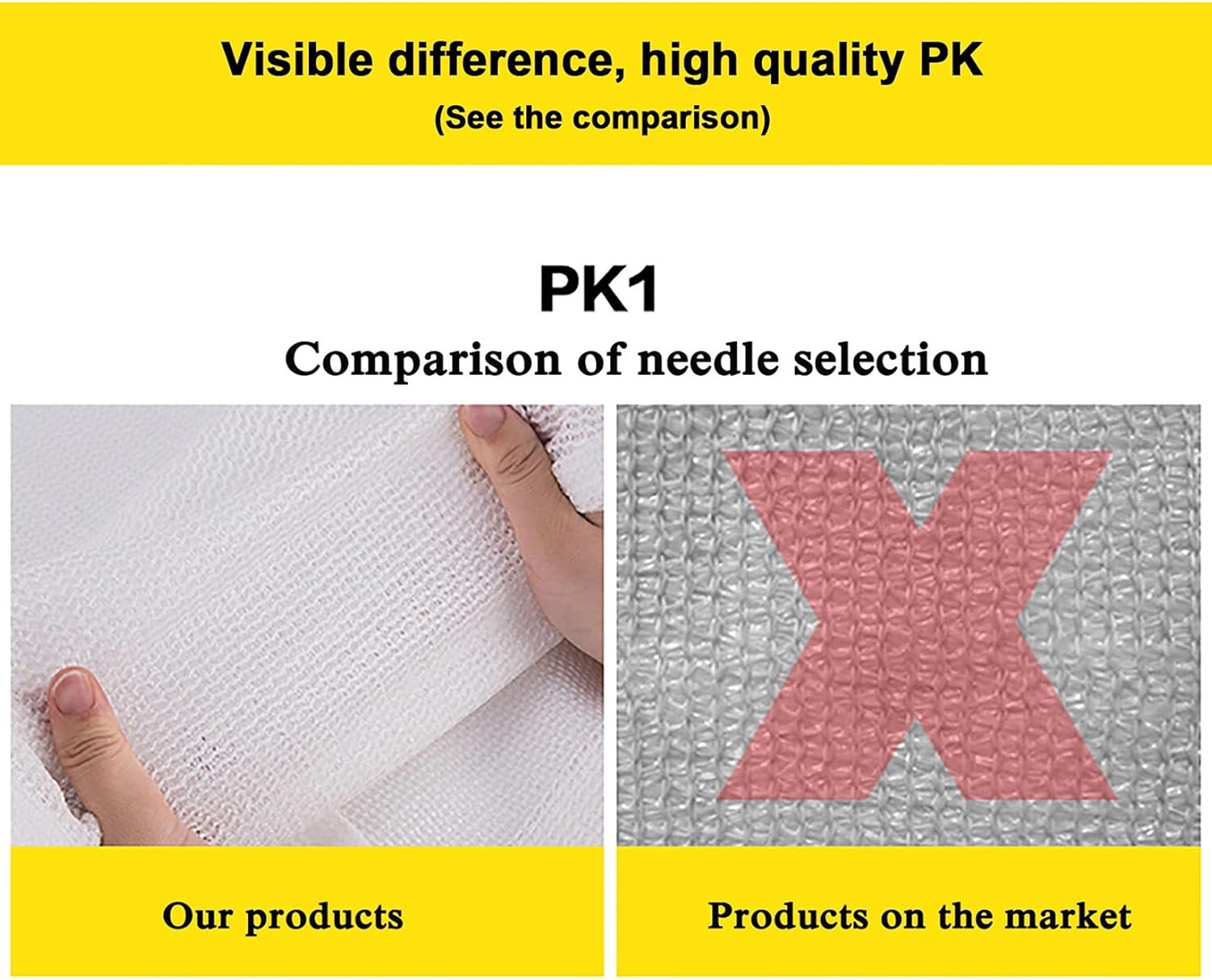 White Sunscreen Fabric Shade Cloth,Sun Mesh Shade Sunblock, Shade Cloth with Grommets, 80% UV Resistant Shade Mesh Net Cloth Tarp, Heavy Duty Outdoor Shade Screen, for Garden Plants Cover