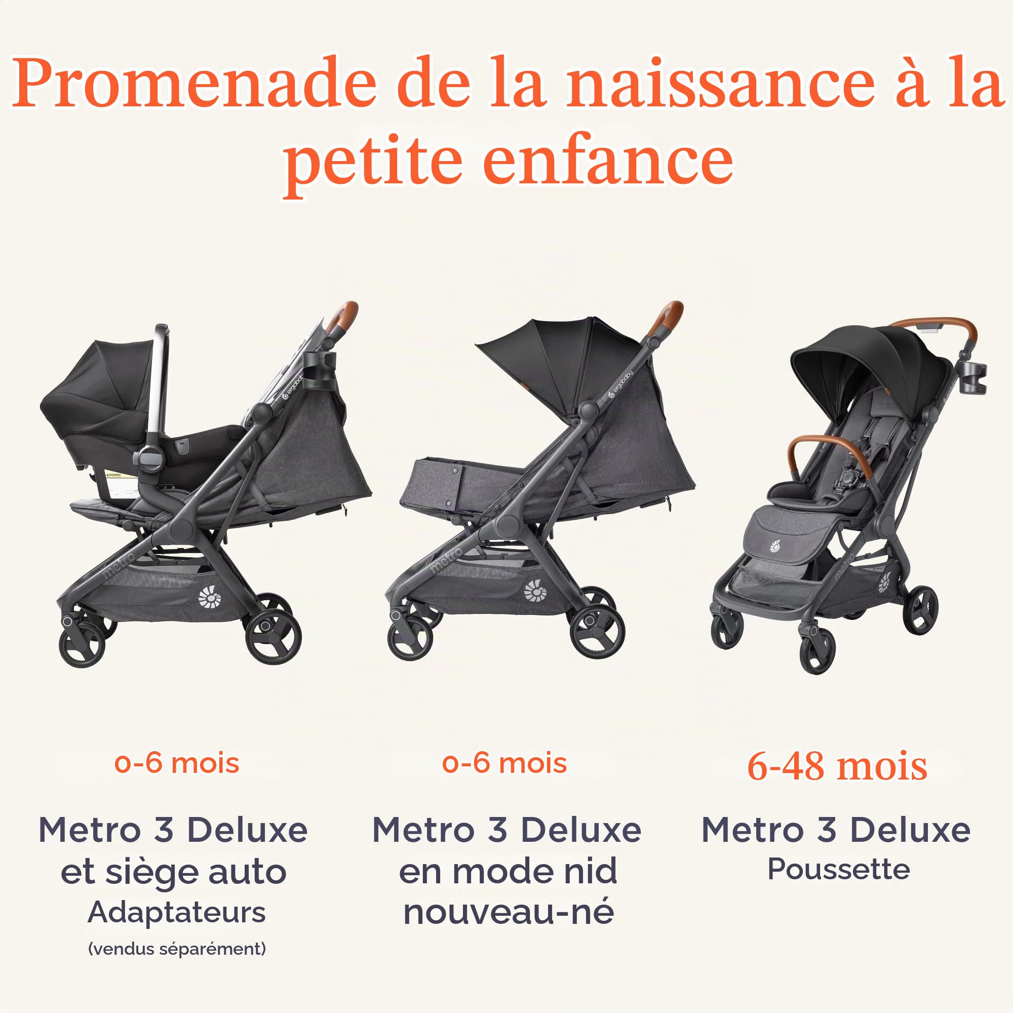 Ergobaby Metro 3 Deluxe Poussette compacte inclinable, poussette de la naissance à 22 kg (0-4 ans), pliage à une main, compatible siège auto, avec sangle de transport, Pearl Grey