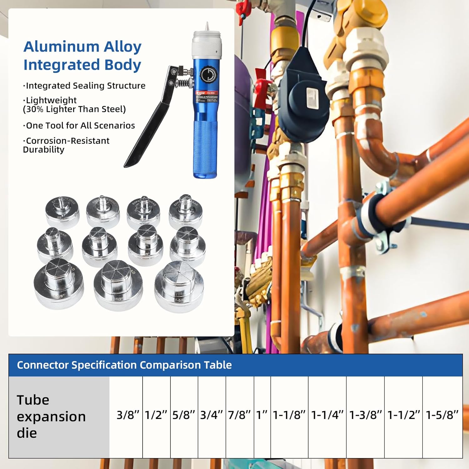 VG-300A Hydraulic Pipe Expander Tool Kit, 4T Crimping Pressure with 11 Expansion Dies (3/8" to 1-5/8"), Aluminum Alloy Body for Plumbing, HVAC Copper Tube Fitting
