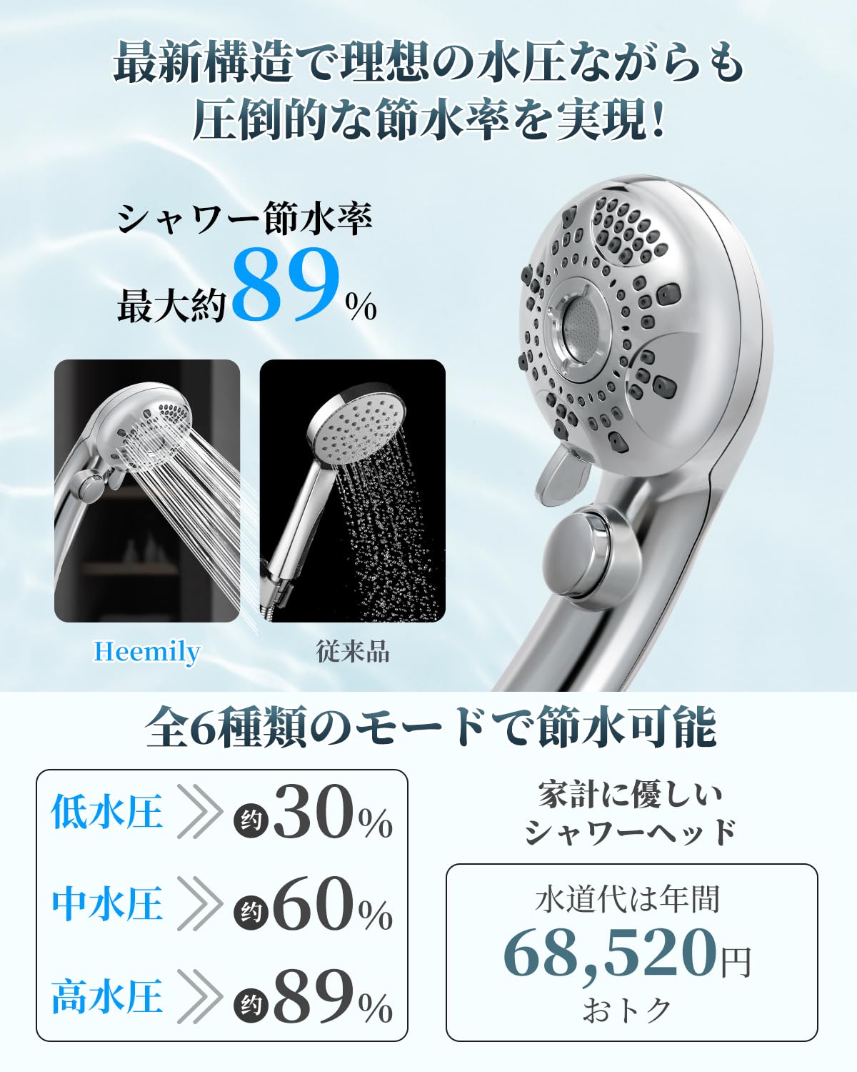 Amazon.co.jp: シャワーヘッド マイクロナノバブル【2025革新モデル&超