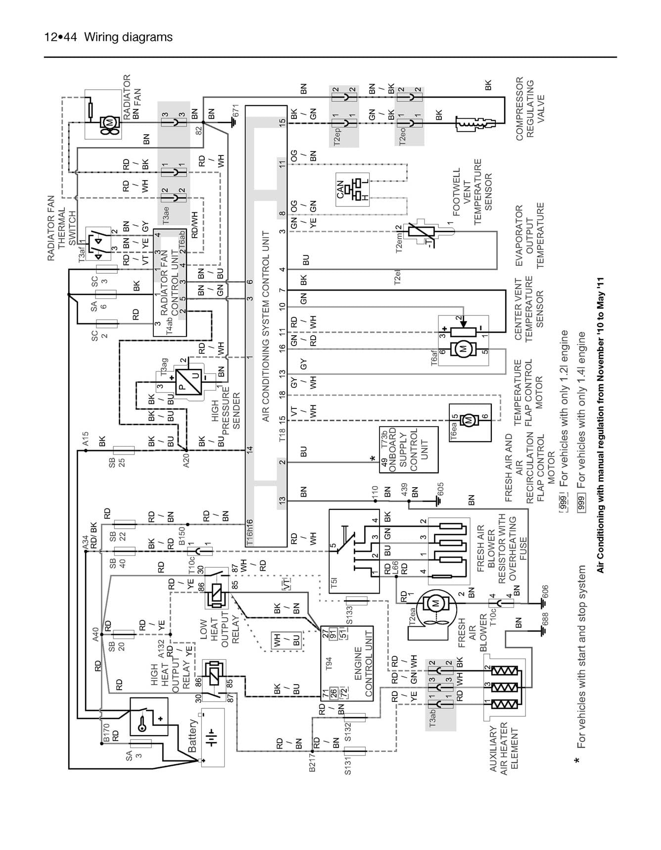 VW Polo (09 - 14) Haynes Repair Manual