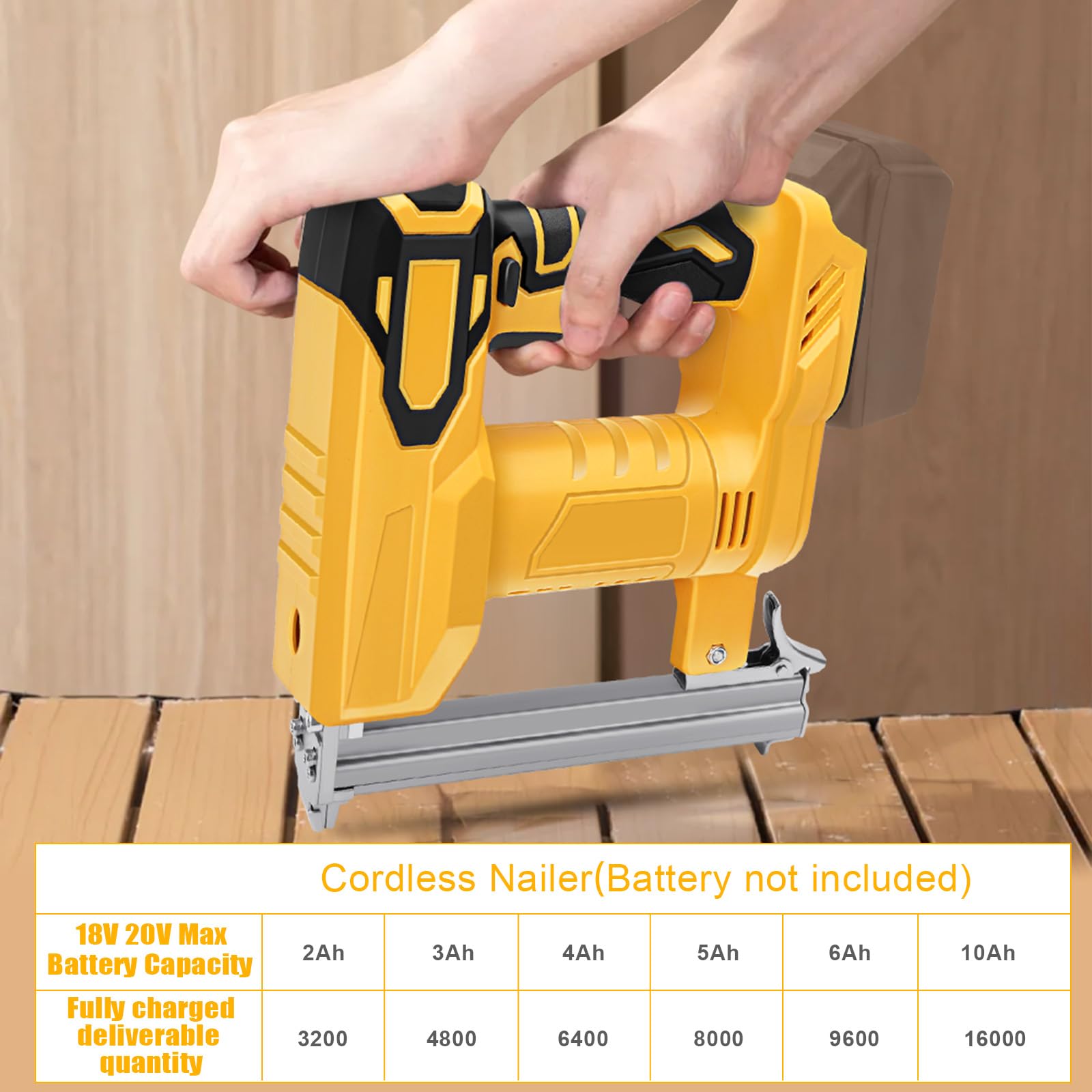 Pistola a batteria per unghie Dewalt 18 V 20 V Max batterie (senza batteria), 2 in 1, con 500 chiodi dritti e 500 chiodi a forma di U, per legno/tessuto/moquette