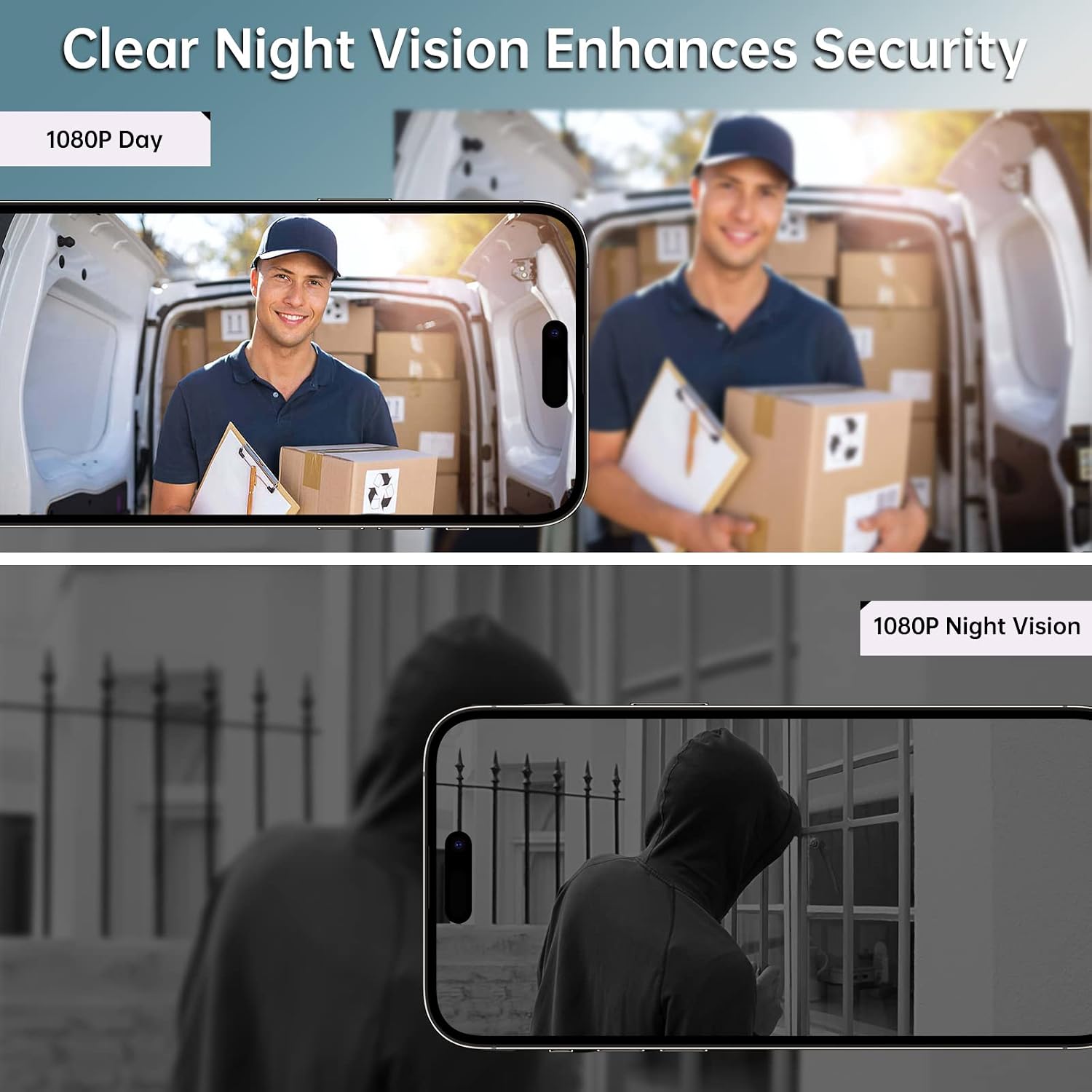 Towsen Doorbell Camera Wireless, Battery Powered Door Bell with Chime, PIR Motion Detector, 1080P HD, 2.4GHz WiFi, Night Vision, Wide Angle, 2-Way Audio, Easy Installation
