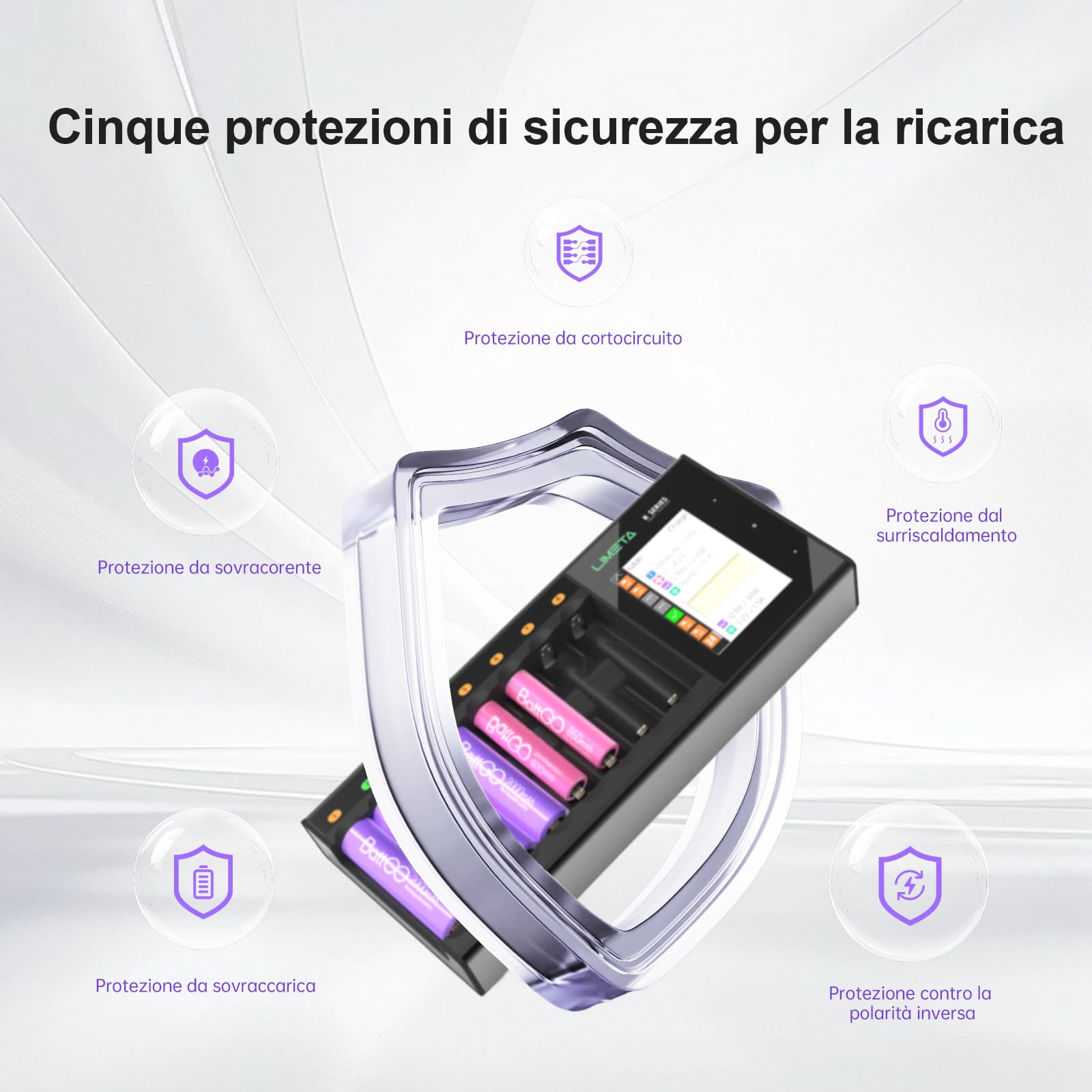 LIMETA Caricabatterie per Batterie AA AAA,Caricabatterie Rapido Universale a 8 Slot con Display LCD,Funzione di Analisi della Scarica,Ingresso di USB C,per NIMH NICD LiHv Li-Ion LiHv LiFePO4 Eneloop