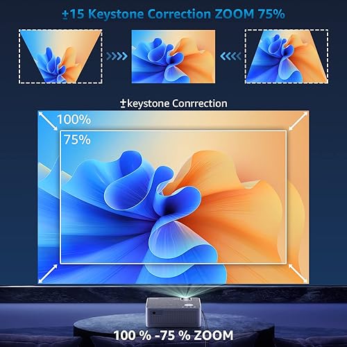 Vista 5 de Proyector Native 1080P con WIFI y Bluetooth, pericat 4K compatible con 230 ANSI Proyector de cine al aire libre con pantalla de 100 pulgadas