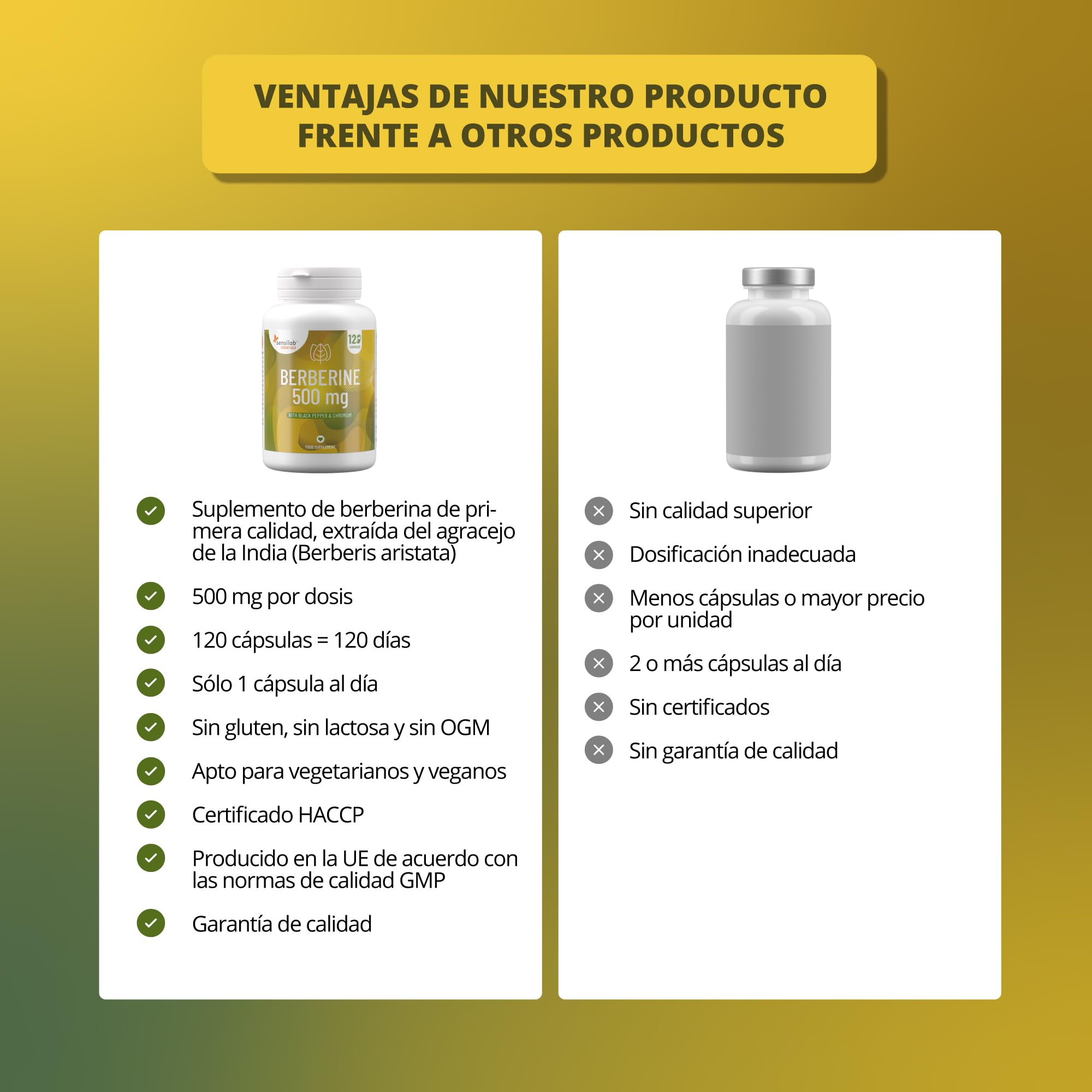 Sensilab Berberina con Cromo y Pimienta Negra. 120 Cápsulas para 4 Meses | El cromo contribuye al metabolismo normal de los macronutrientes y al mantenimiento de glucosa normal. Vegano
