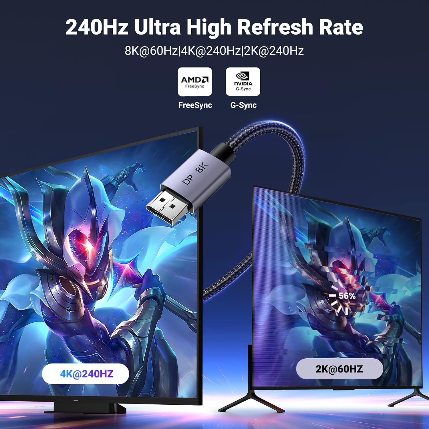 UGREEN VESA 8K@60Hz DisplayPort 1.4 Cable 6.6FT | 8K@60Hz 4K@240Hz, 32.4Gbps, HDR HDCP DSC 1.2a, FreeSync G-Sync, Aluminum Braided Compatible Monitor, Graphics, PC, HDTV