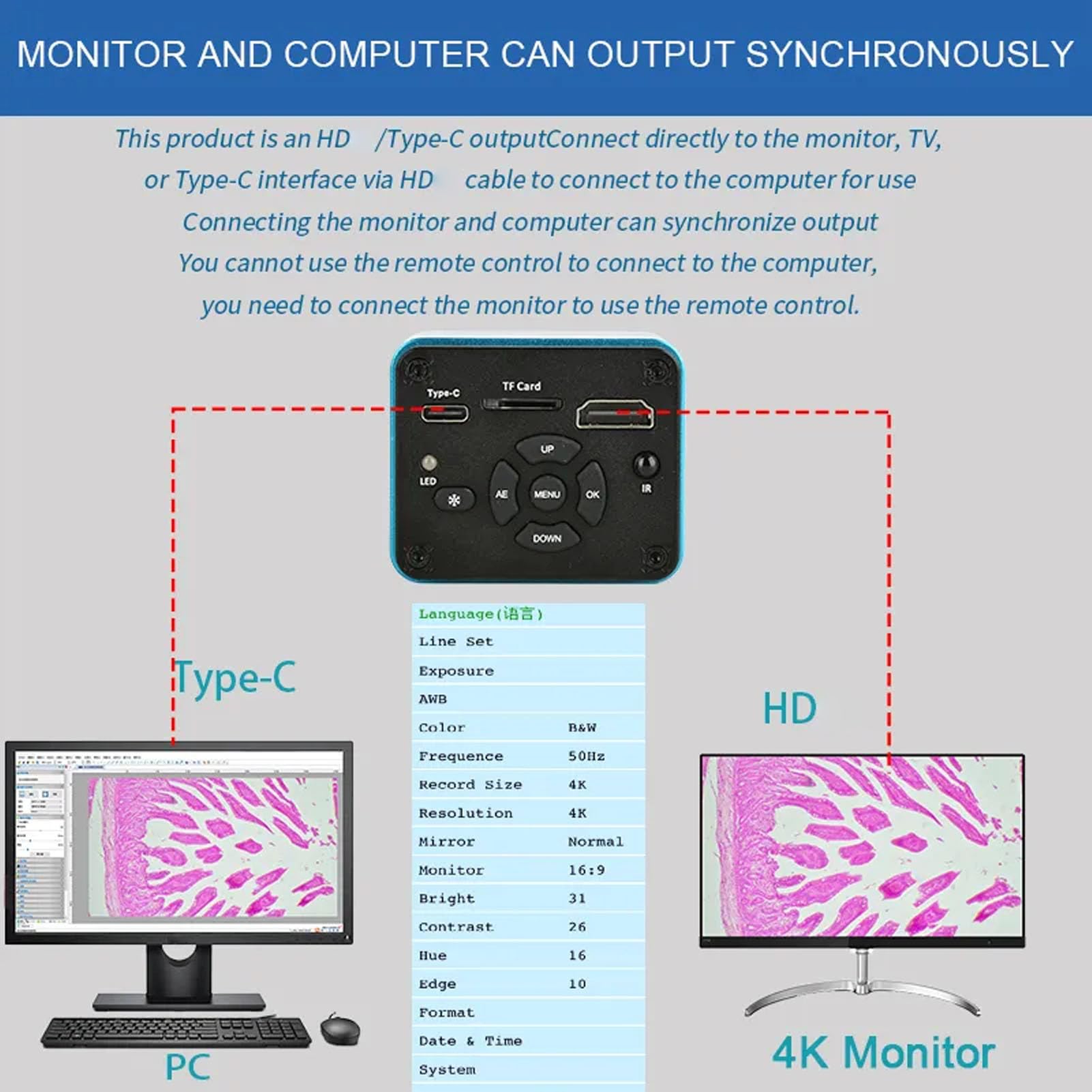Kamera Mikroskopowa 4K 8,3 MP z Okularem Elektronicznym 0,5X, Wyjściem Interfejsu Multimedialnego HD, dla Ognisk 23,2–30 Mm i 30,5 Mm, Mikroskop Biologiczny (wtyczka UE)