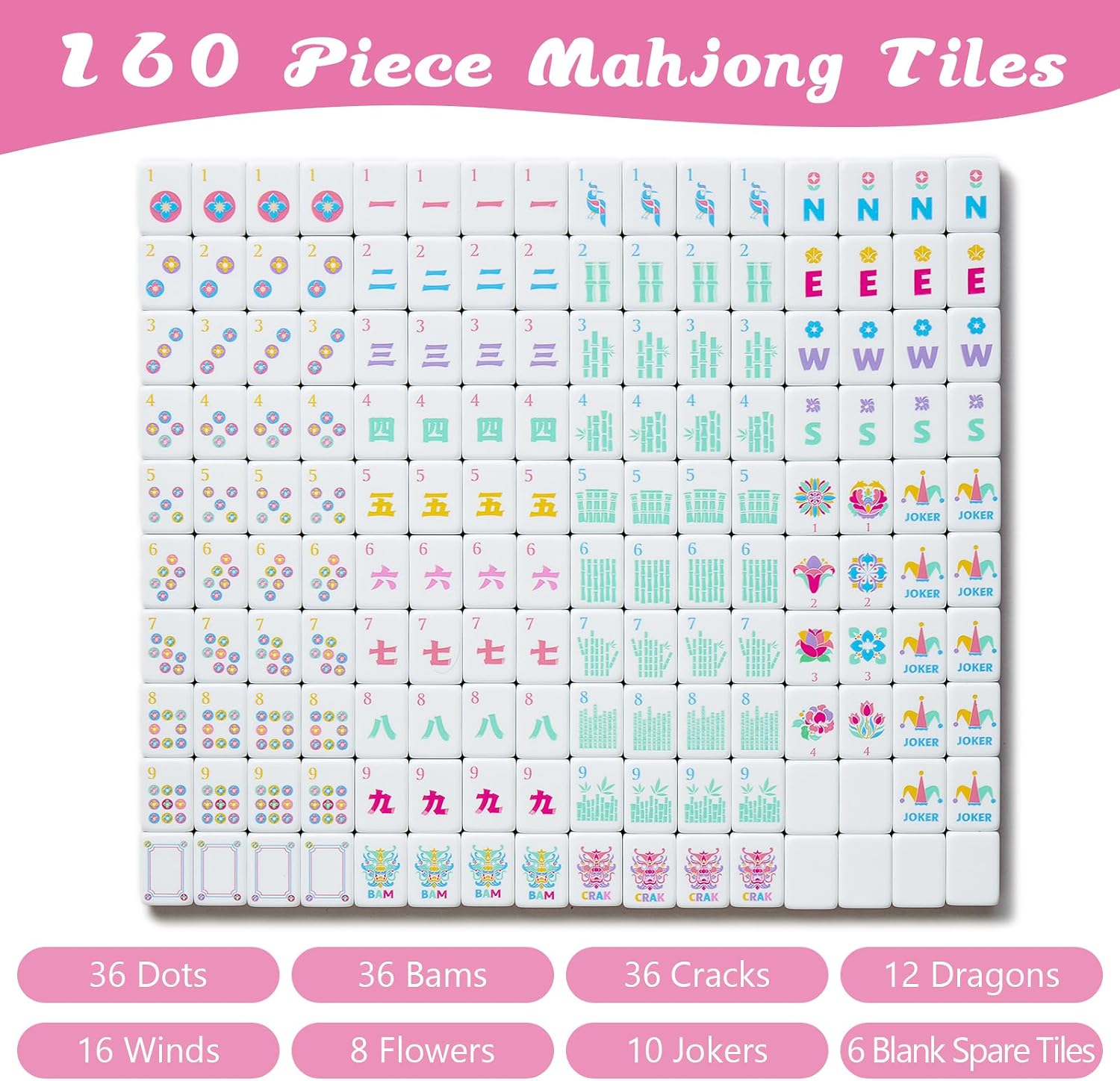 American Mahjong Tile Set(4 Layer), 1.2'' Mahjong Set with Carrying Bag,160 Pink Travel Mahjong Tiles,4 All-in-One Rack/Pushers & Accessories,Birthday for Women Mahjong Lovers image 2