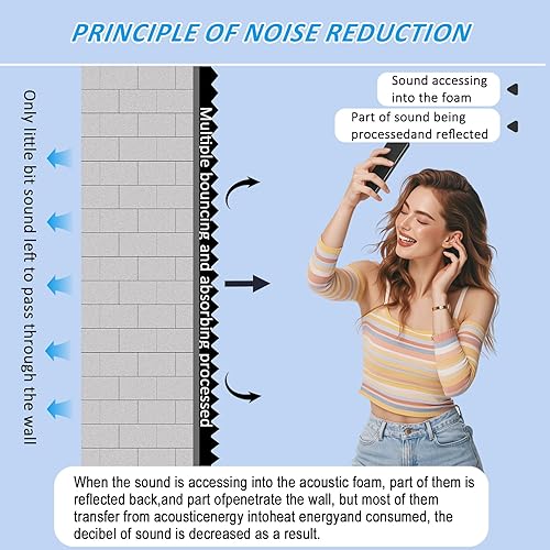 Miniatura 2 de Paquete de 24, paneles acústicos, paneles de pared, paneles de sonido, utilizados para insonorización, paneles de espuma insonorizada para paredes