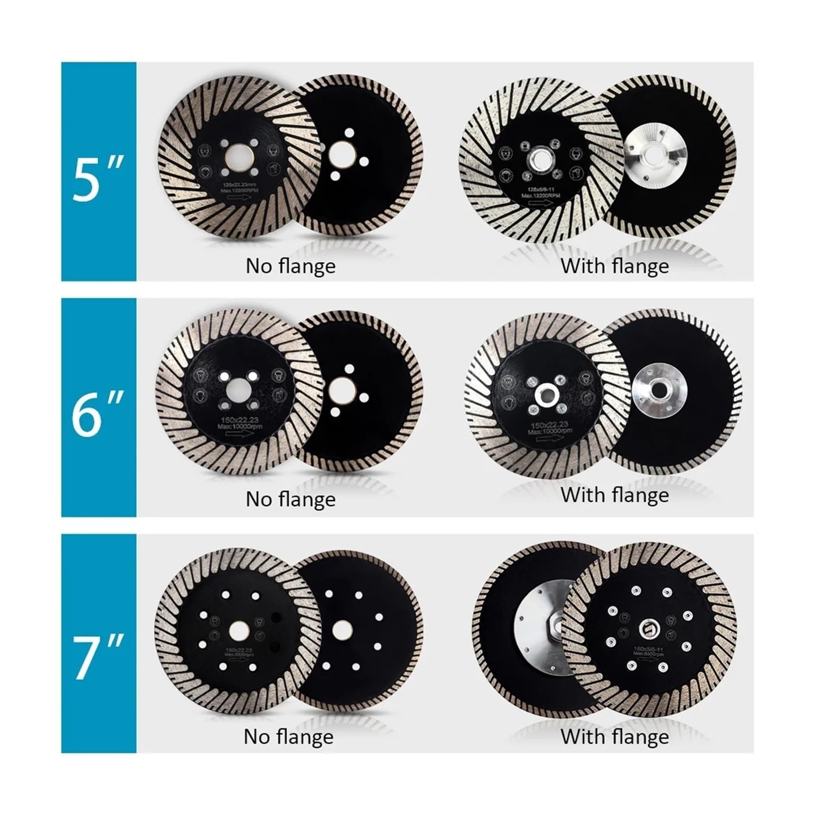 HEAGER Molino, Rueda, Molino de Esquina, Disco de Corte de Diamante de 125 mm a 180 mm y muelas abrasivas for Piedra con Eje M14 o 5/8-11'(5 Inch 5 8 11 Flange)