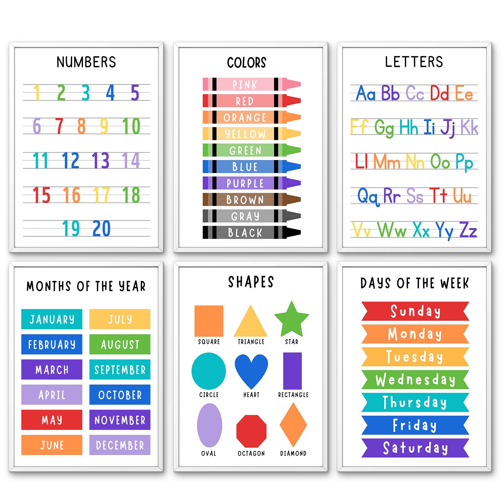 Educational Poster for Toddlers 1-3,ABC Alphabet,Numbers Learning Posters for Kids,Preschool Kindergarten Classroom Must Haves,Homeschool Wall Charts for Classroom Kids Room Nursery Decor (Learning)